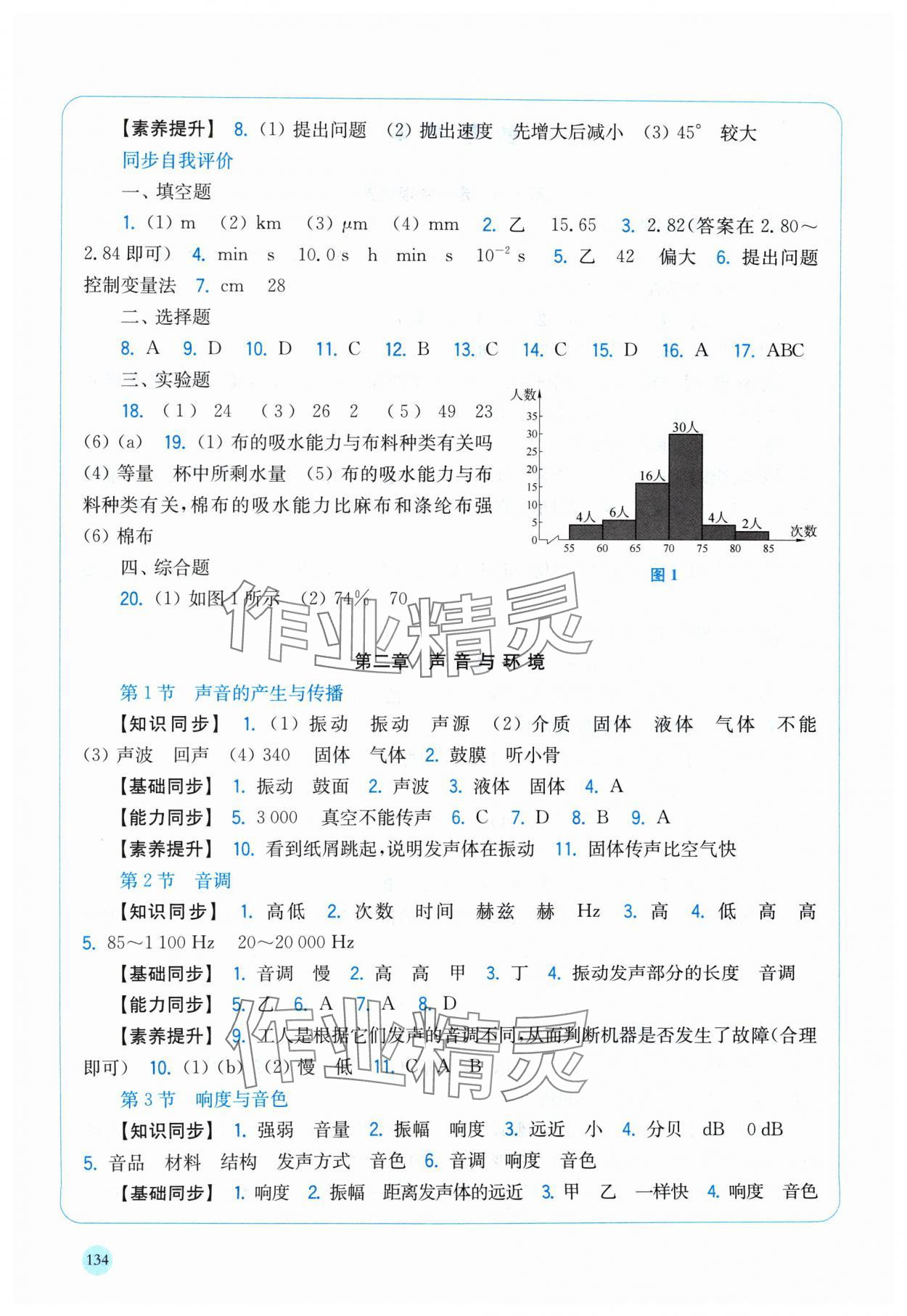 2024年同步練習(xí)上?？茖W(xué)技術(shù)出版社八年級物理上冊滬粵版安徽專版 第2頁