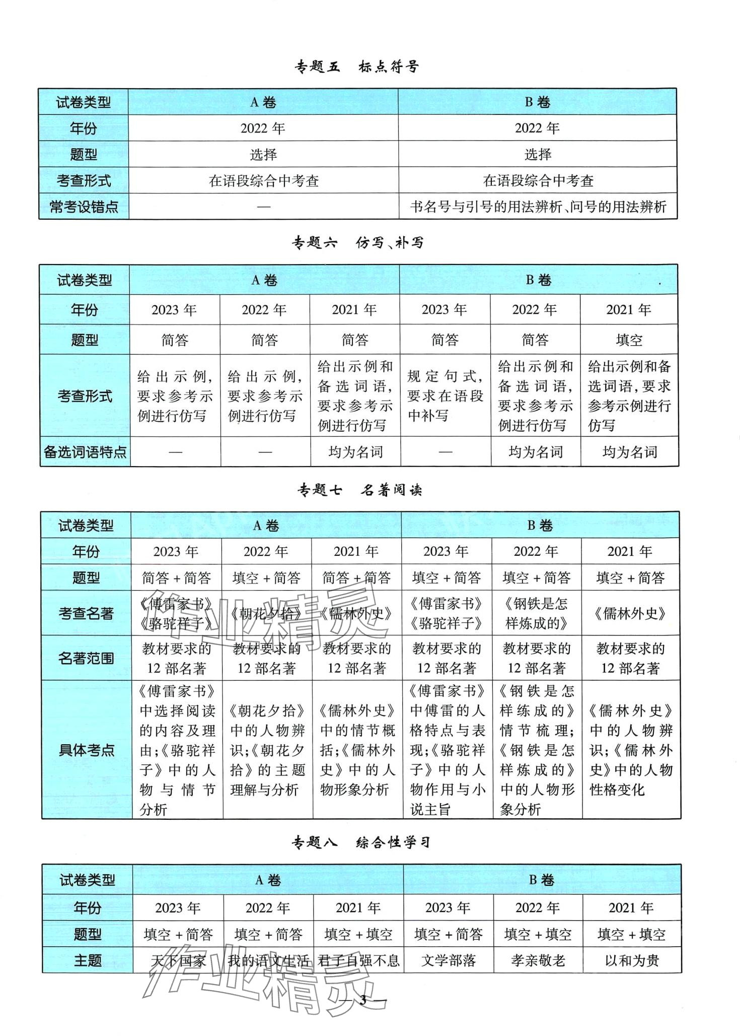 2024年中考金卷中考試題精編語文重慶專版 第7頁