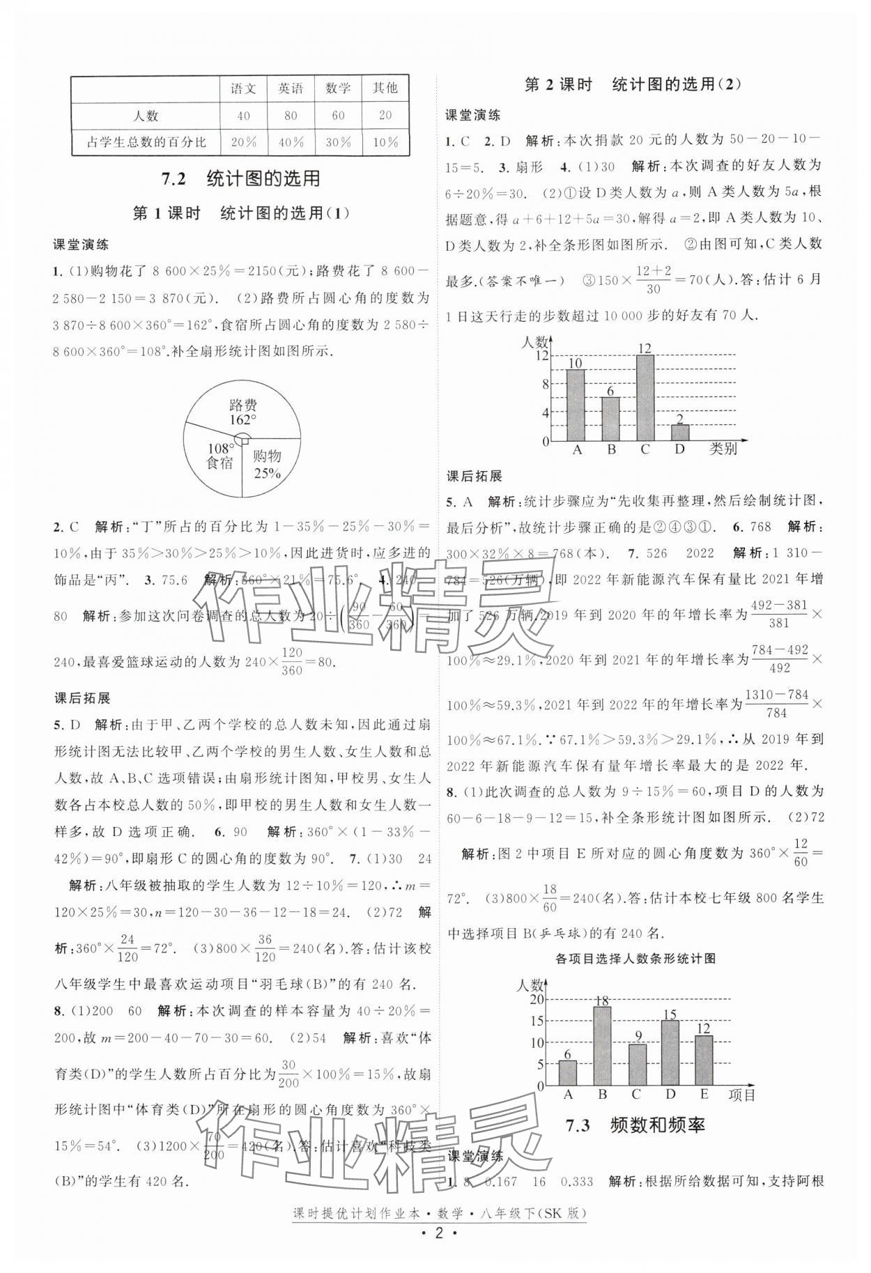 2025年课时提优计划作业本八年级数学下册苏科版 参考答案第2页