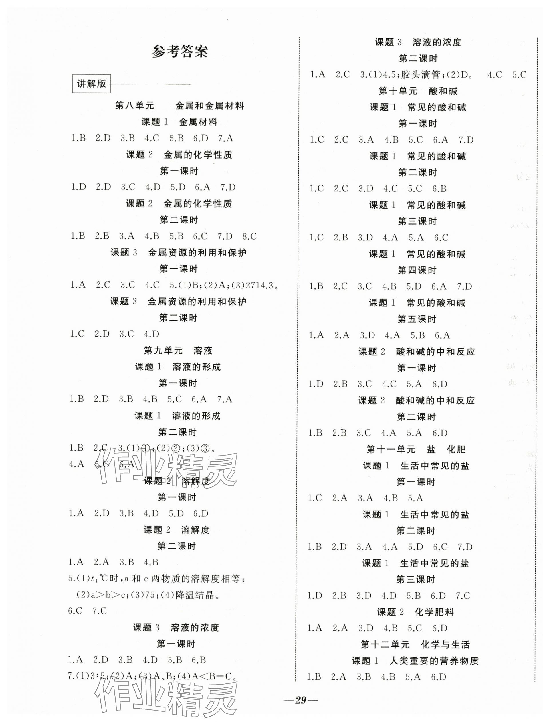 2024年名校一號夢啟課堂九年級化學下冊人教版 參考答案第1頁