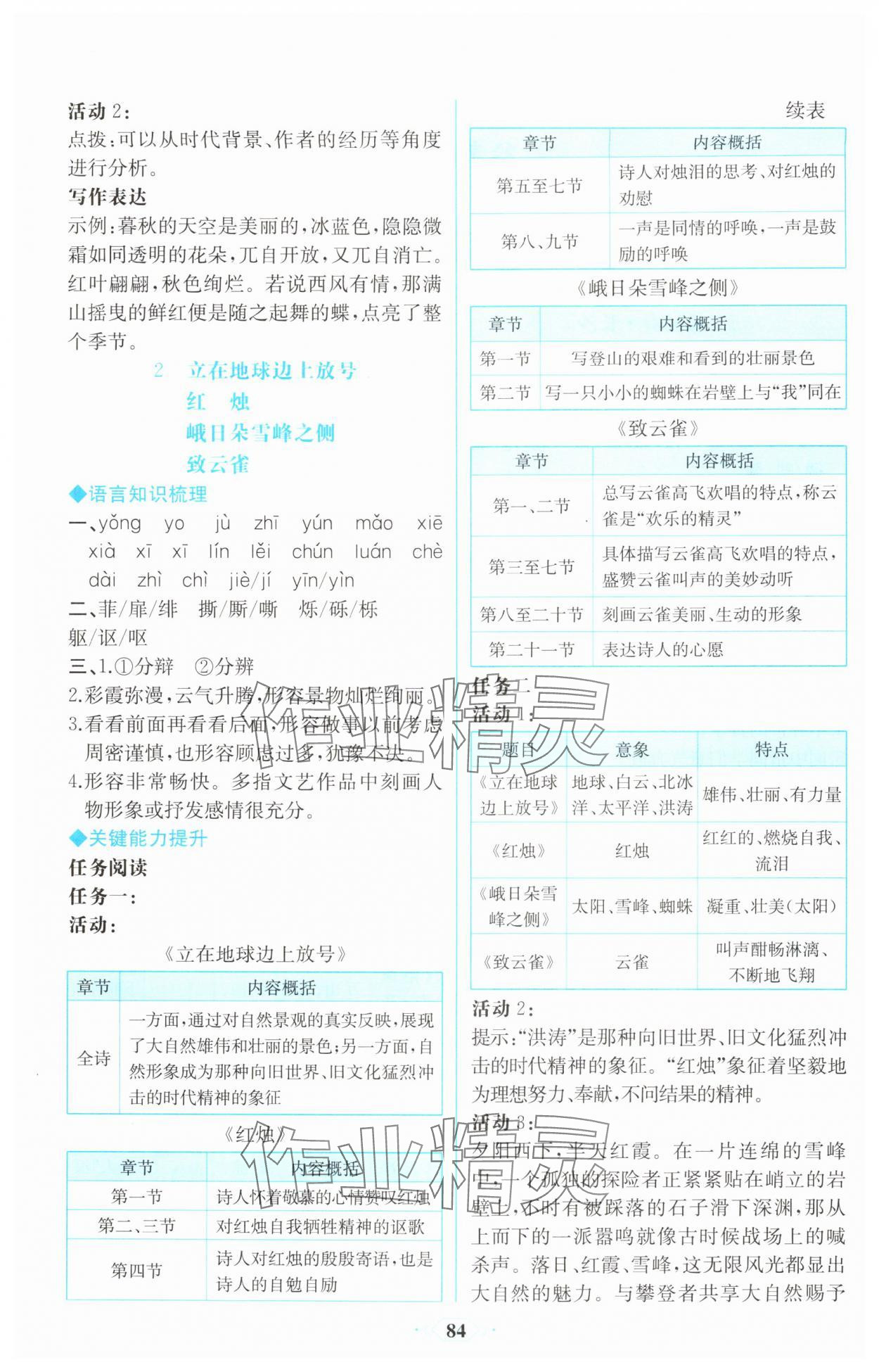 2025年同步解析与测评课时练人民教育出版社高中语文必修上册人教版 第2页