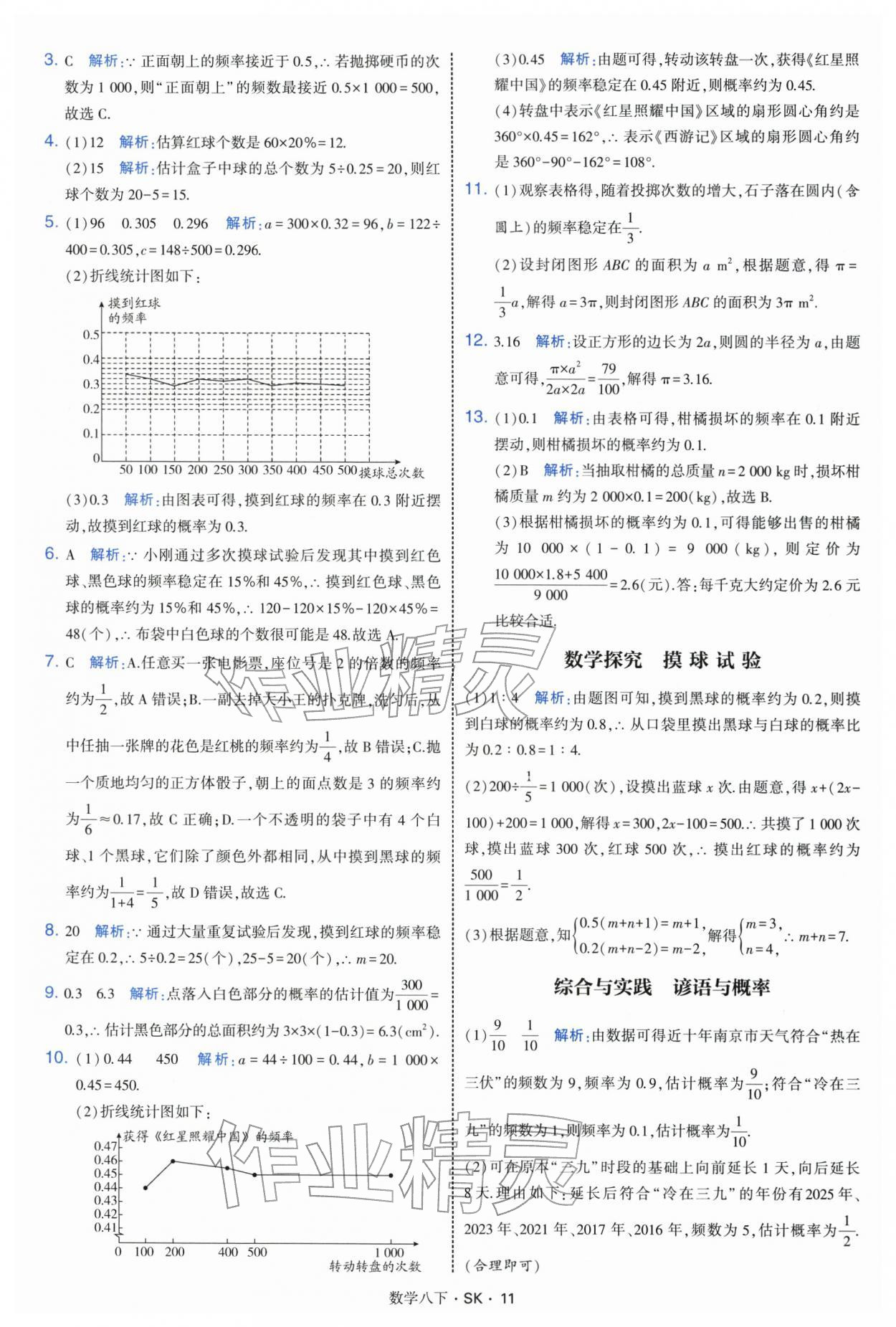 2026年学霸题中题八年级数学下册苏科版&nbsp;参考答案第11页