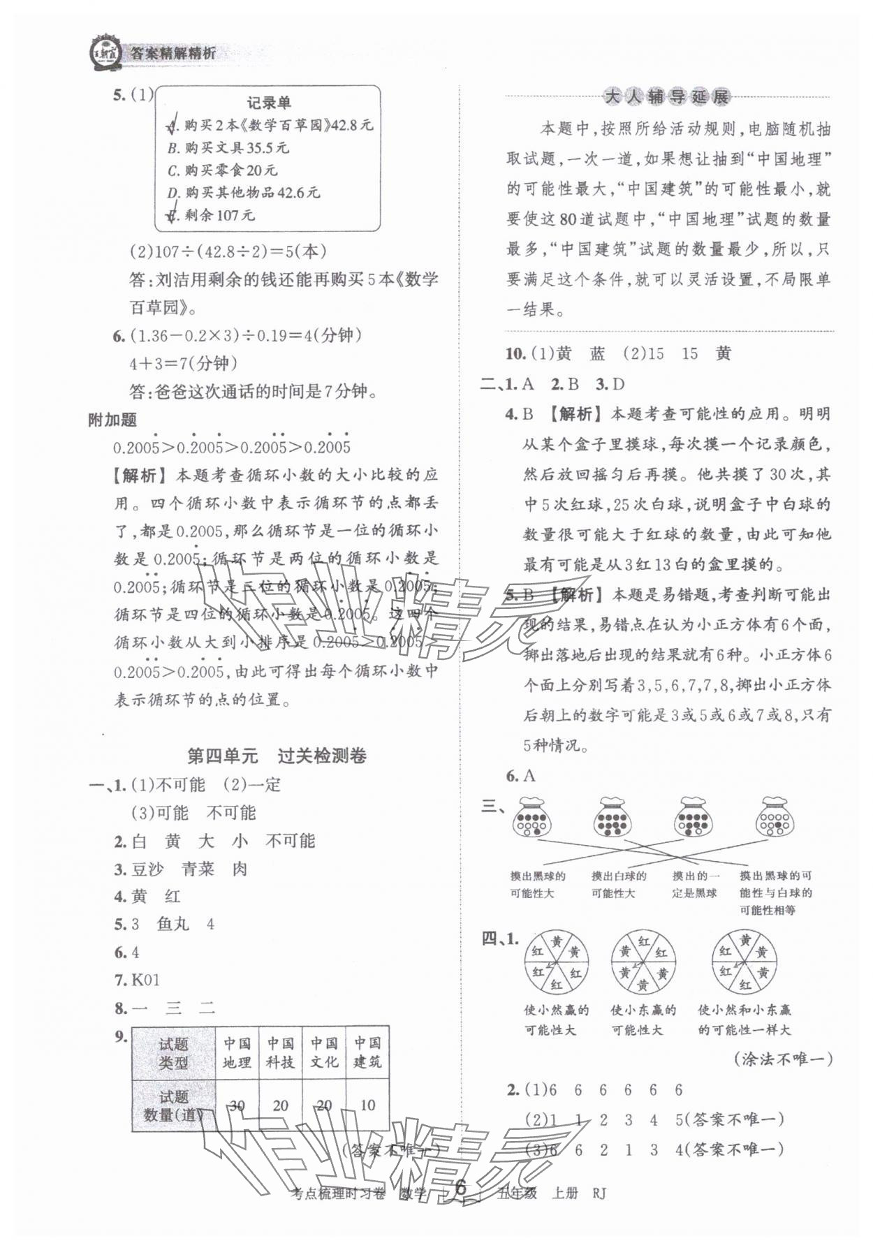 2023年王朝霞考點(diǎn)梳理時(shí)習(xí)卷五年級數(shù)學(xué)上冊人教版 第6頁