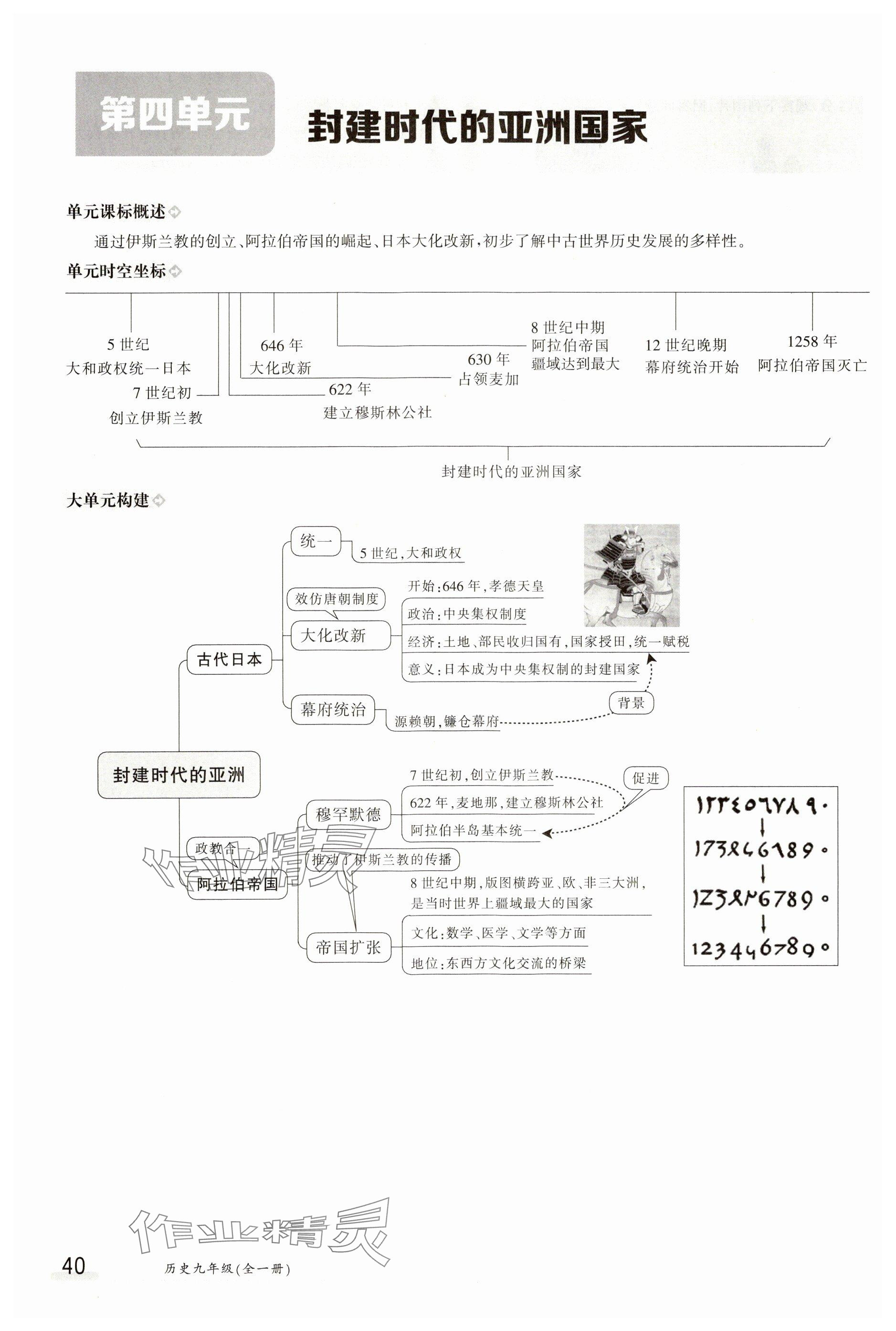 2023年金太陽導學案九年級歷史全一冊人教版 參考答案第40頁