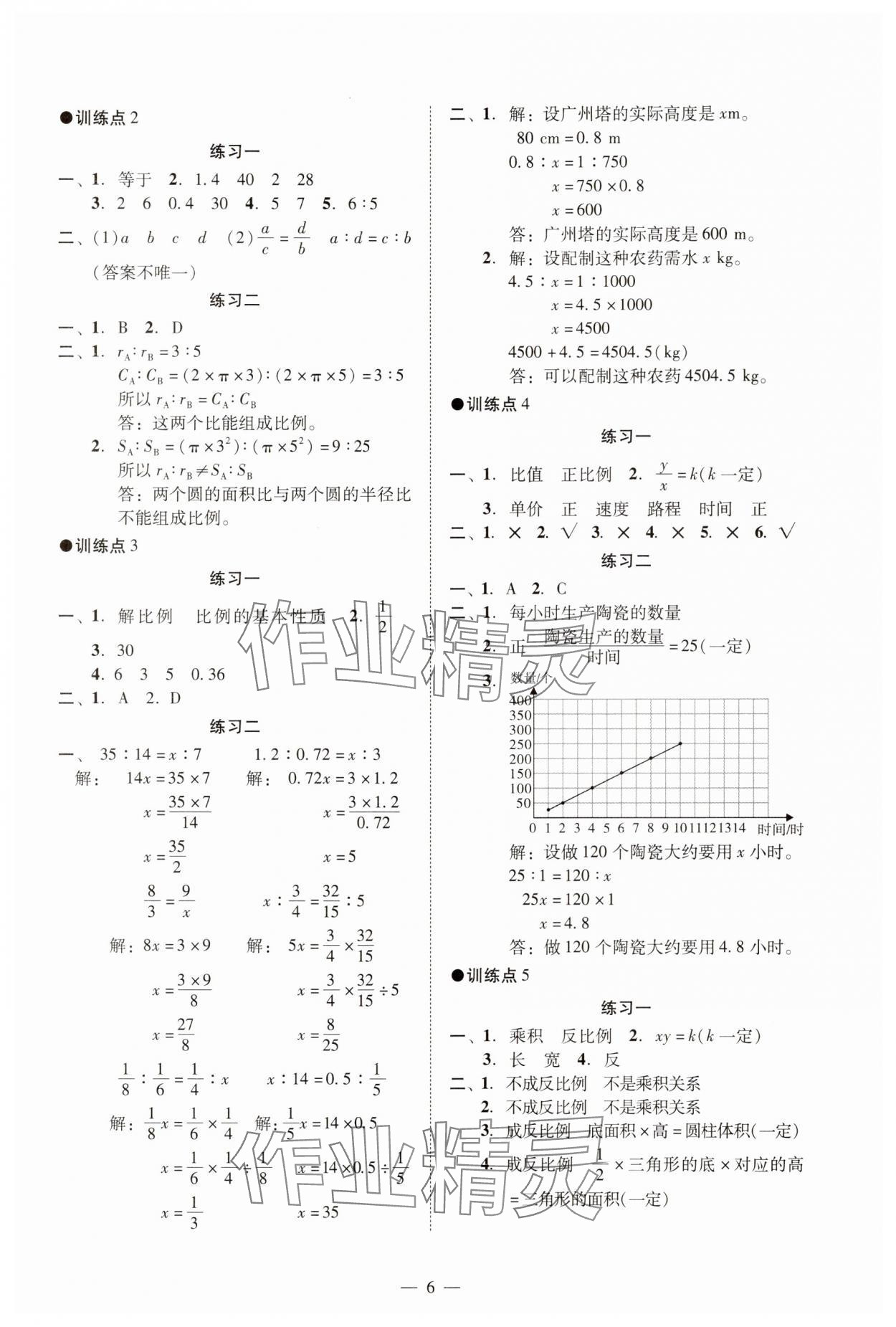2025年目標(biāo)實(shí)施手冊六年級數(shù)學(xué)下冊人教版廣州專版 參考答案第6頁