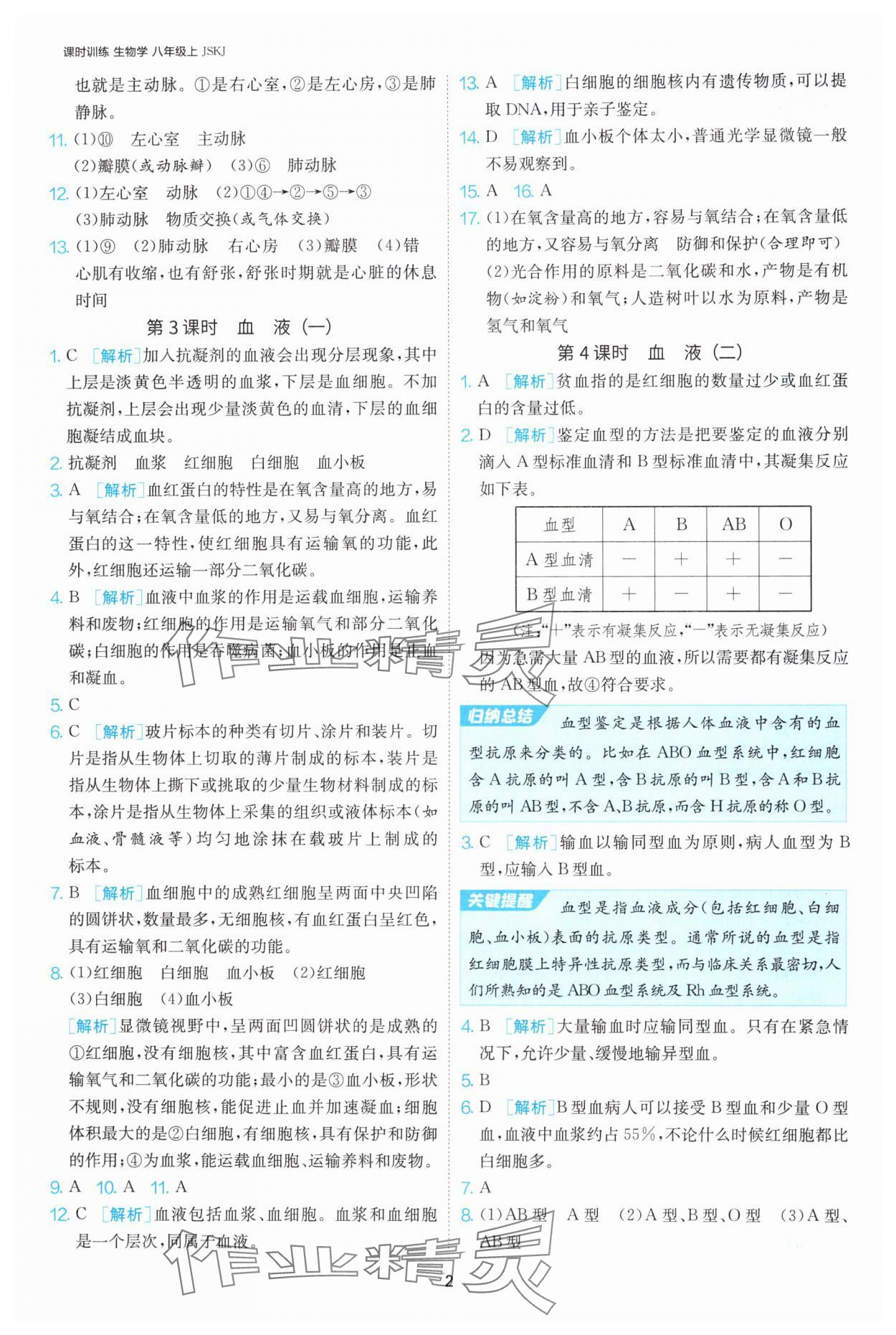 2024年課時(shí)訓(xùn)練江蘇人民出版社八年級(jí)生物上冊(cè)蘇科版 參考答案第2頁(yè)