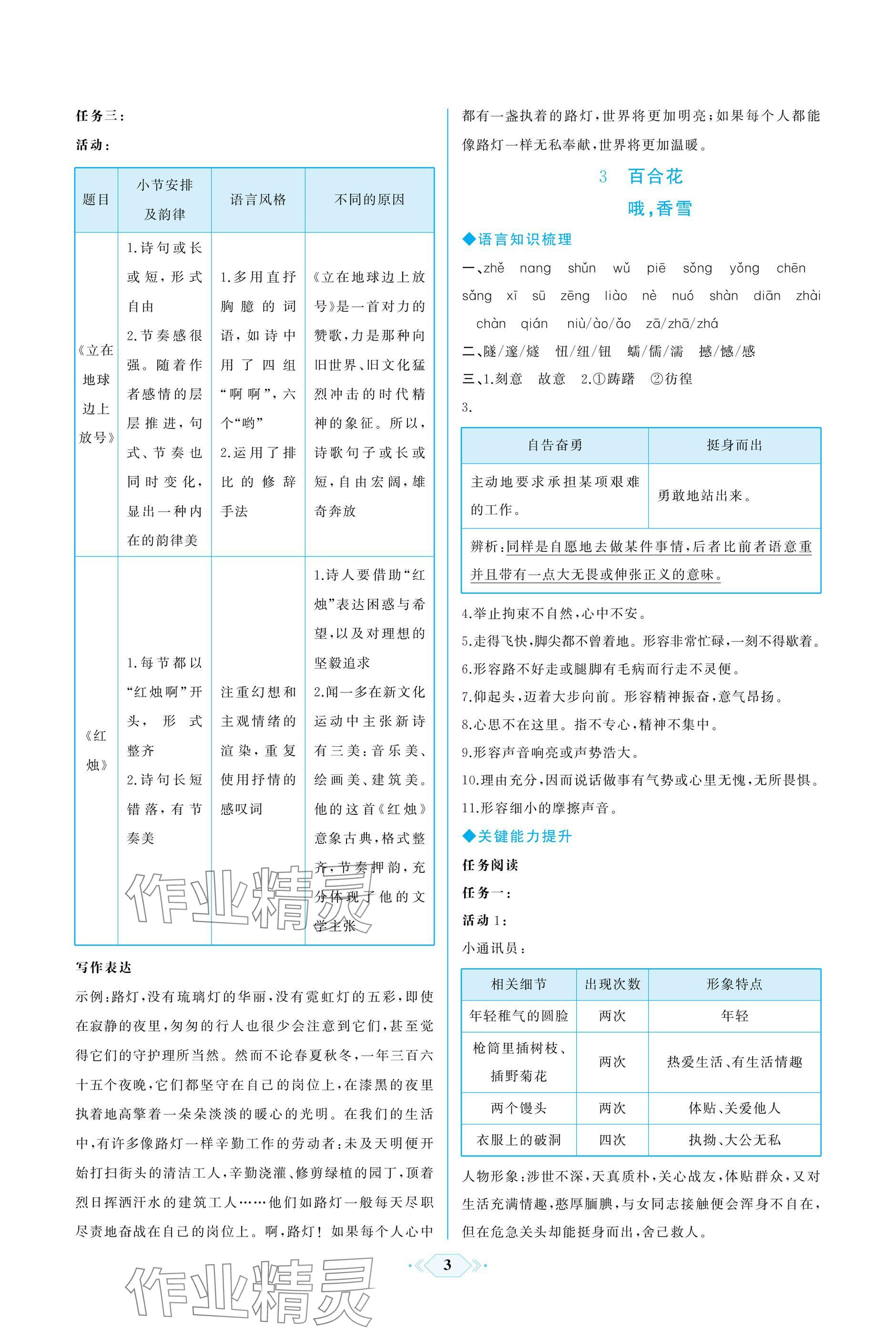 2024年同步解析與測評課時(shí)練人民教育出版社高中語文必修上冊人教版增強(qiáng)版 參考答案第3頁