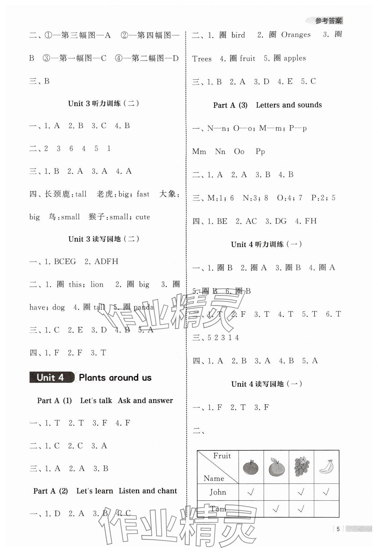 2024年經(jīng)綸學(xué)典課時(shí)作業(yè)三年級(jí)英語上冊(cè)人教版 參考答案第5頁