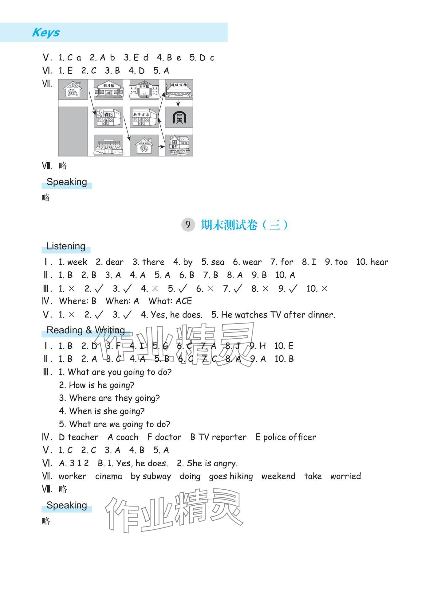 2024年單元加期末特訓(xùn)六年級(jí)英語上冊(cè)人教版 參考答案第5頁