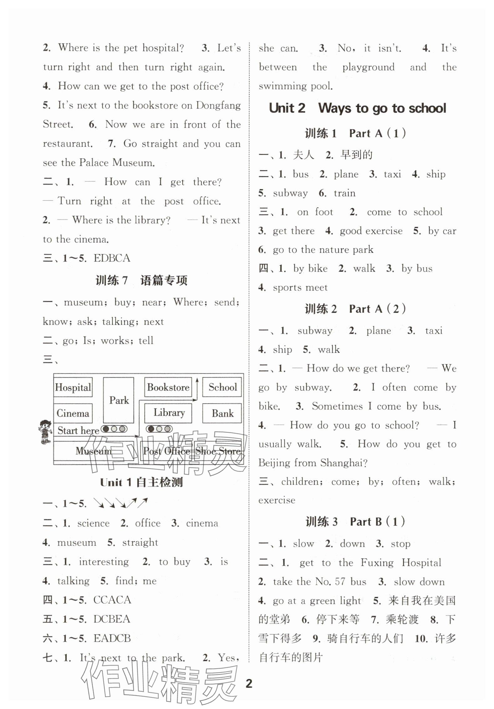 2025年默写能手六年级英语上册人教版 参考答案第2页