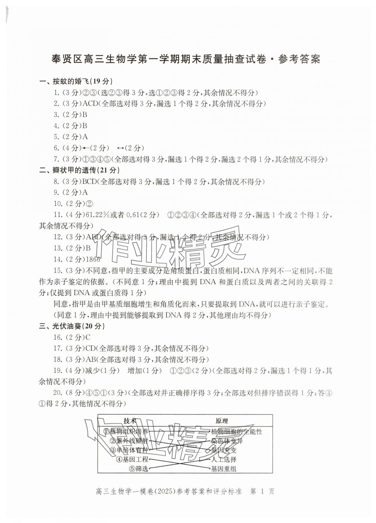 2025年文化课强化训练高考生物 参考答案第1页