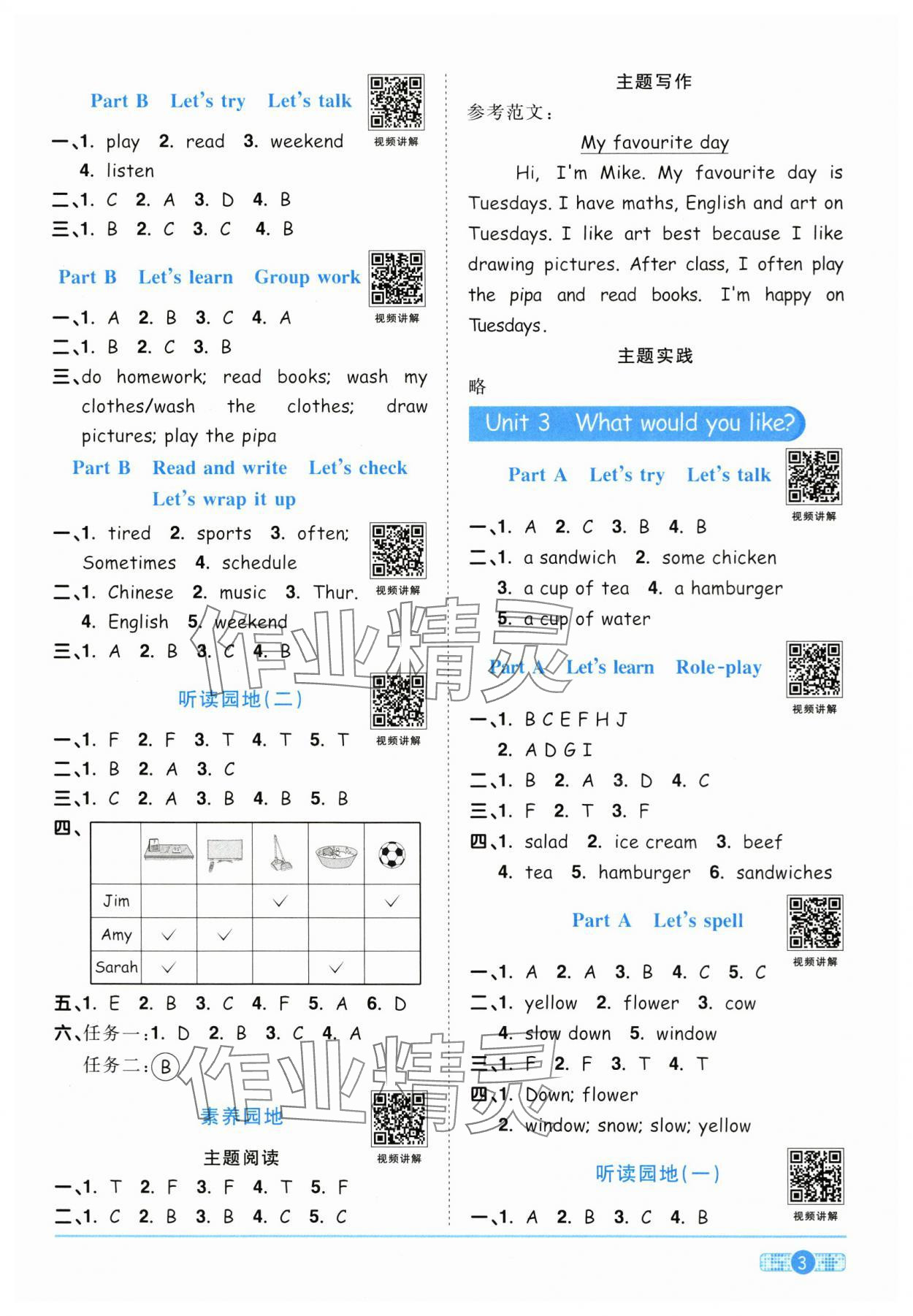 2025年陽光同學課時全優(yōu)訓練五年級英語上冊人教版浙江專版 第3頁