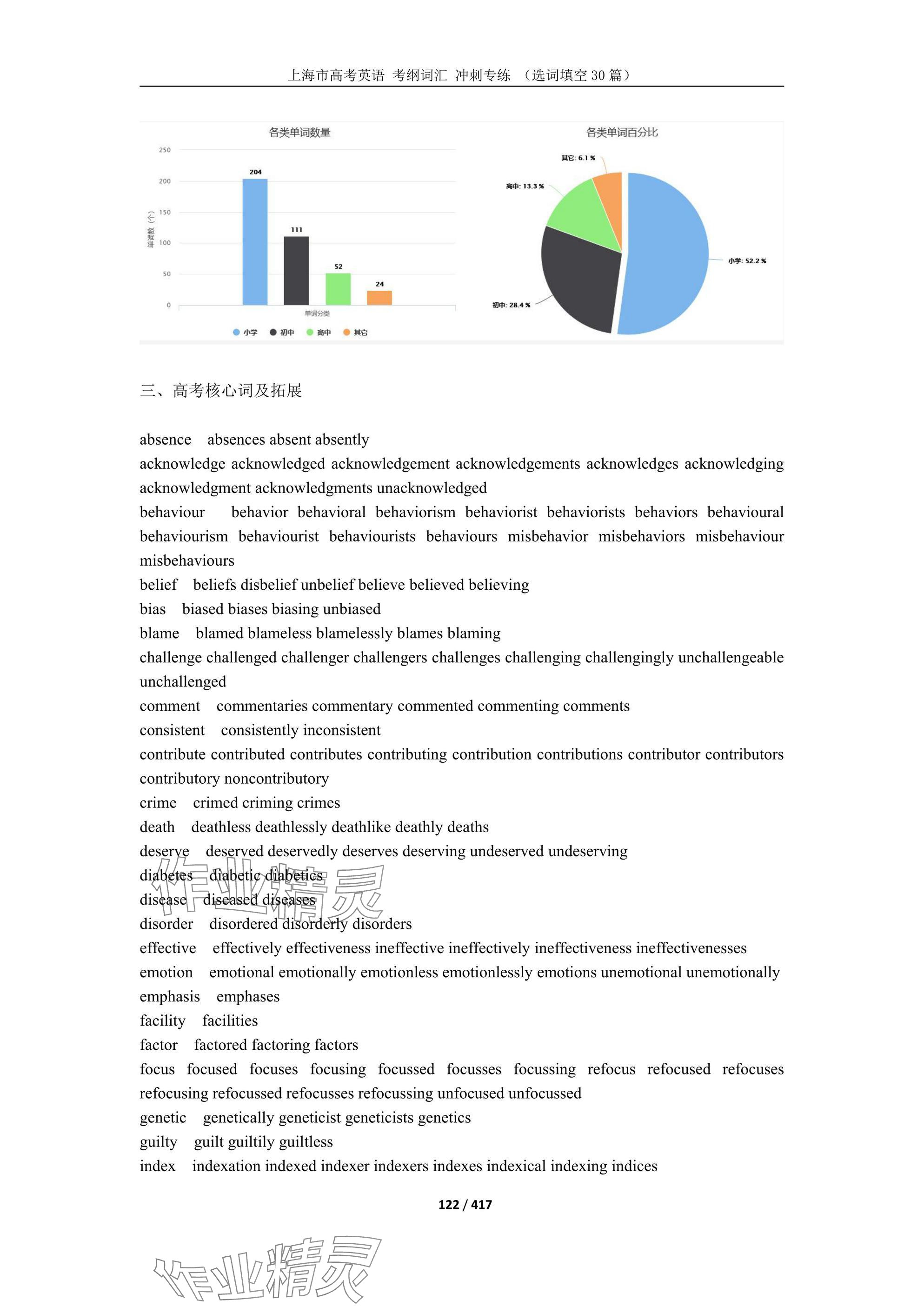 2025年上海市高考英語考綱詞匯練習(xí)冊 參考答案第193頁