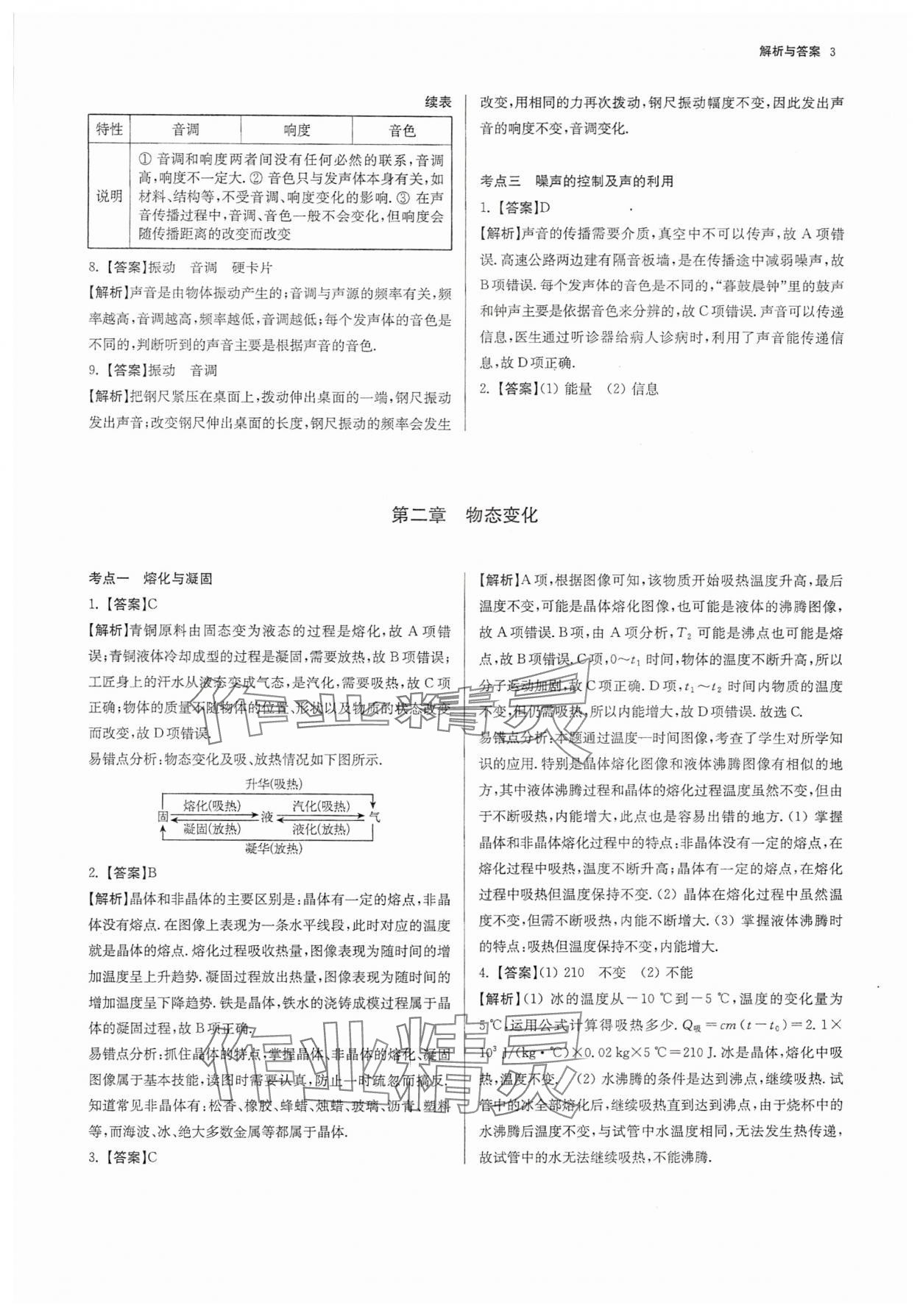 2025年南京市各區三年中考模擬卷分類詳解物理 參考答案第3頁
