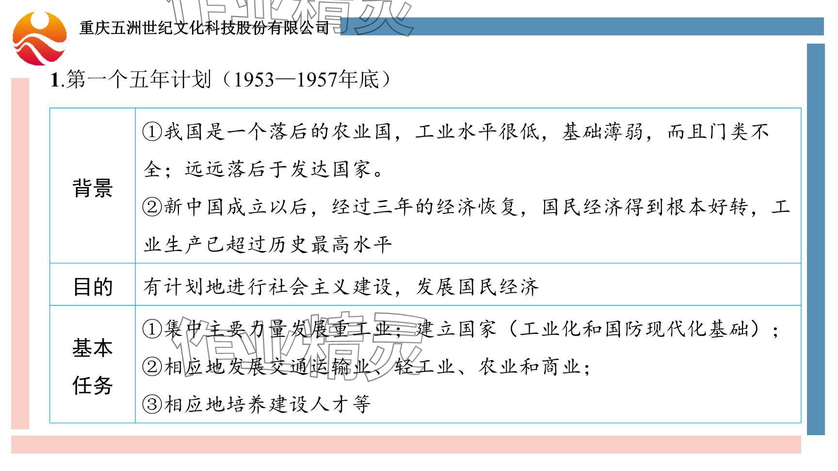 2024年重慶市中考試題分析與復(fù)習(xí)指導(dǎo)歷史 參考答案第27頁