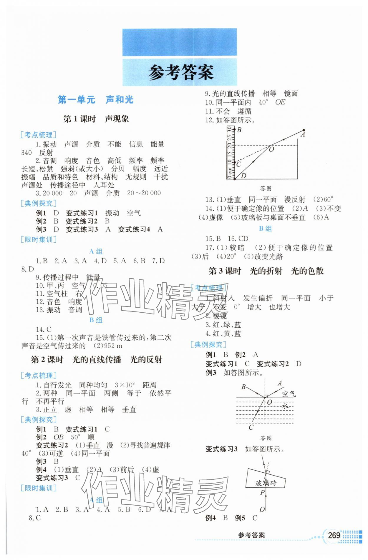 2024年中考整合集訓物理 第1頁