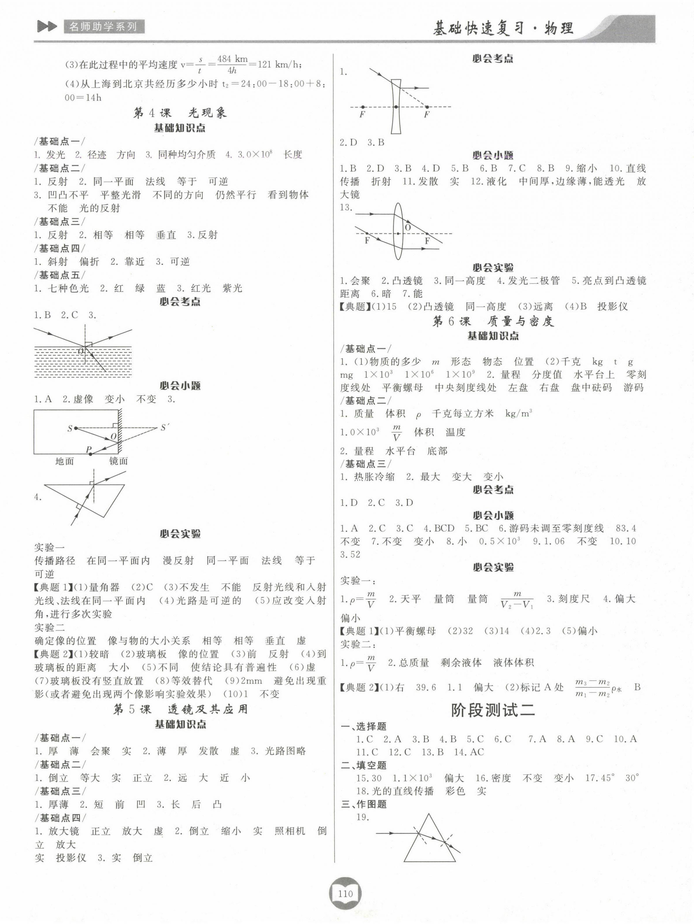 2025年中考总复习基础快速复习物理 第2页