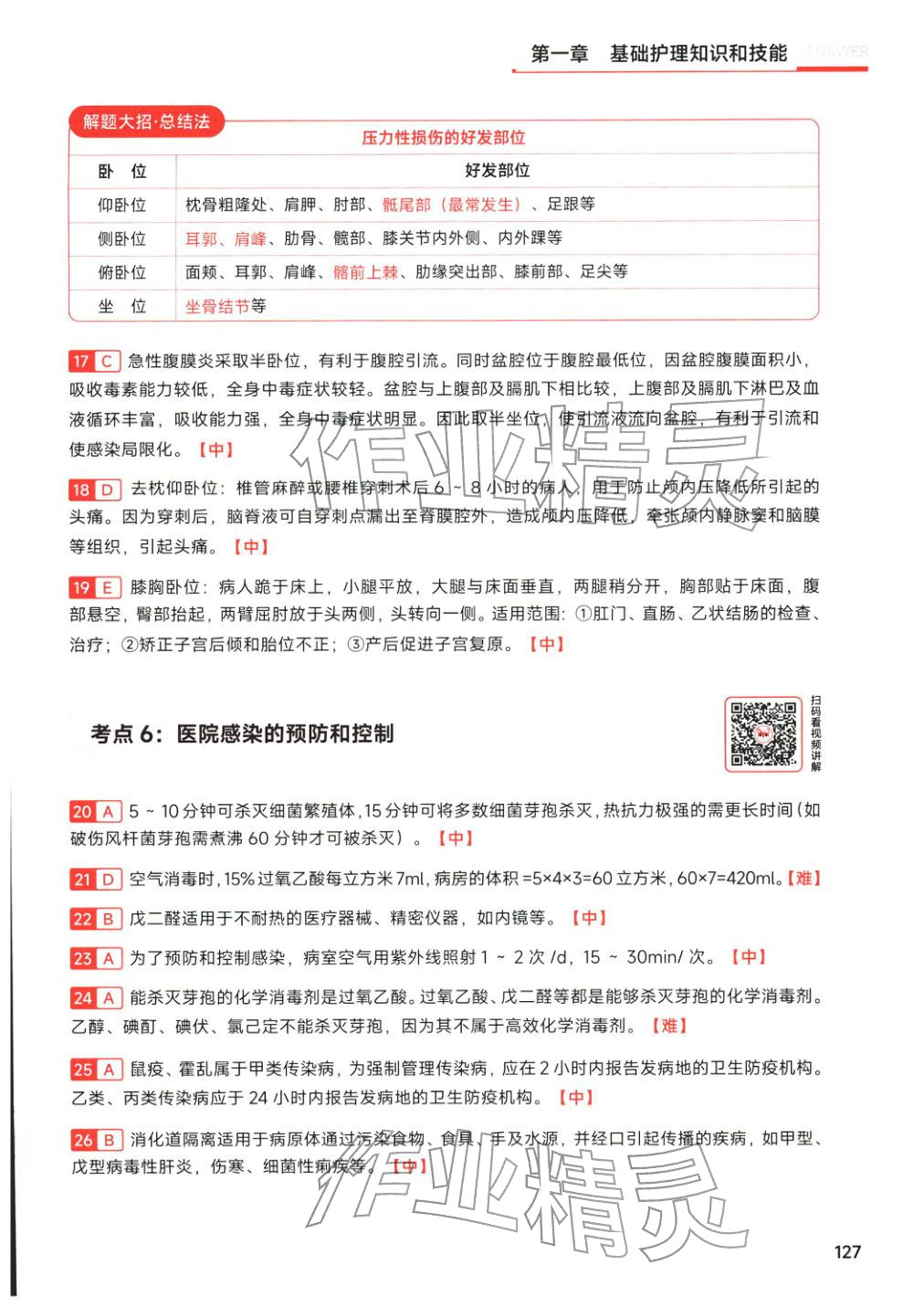 2026年护士职业资格考试通关金题&nbsp;第5页