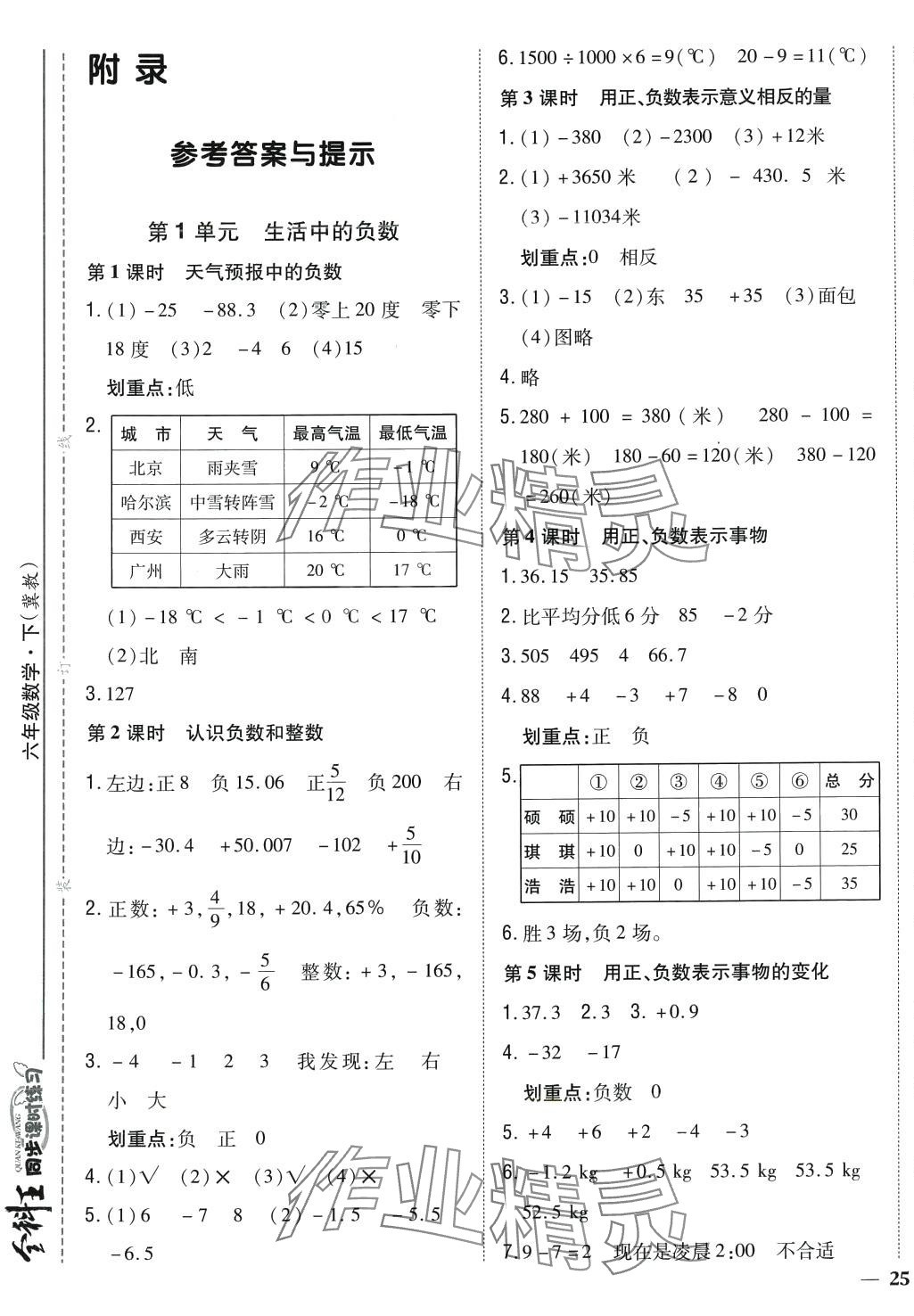 2024年全科王同步課時(shí)練習(xí)六年級數(shù)學(xué)下冊冀教版 第1頁