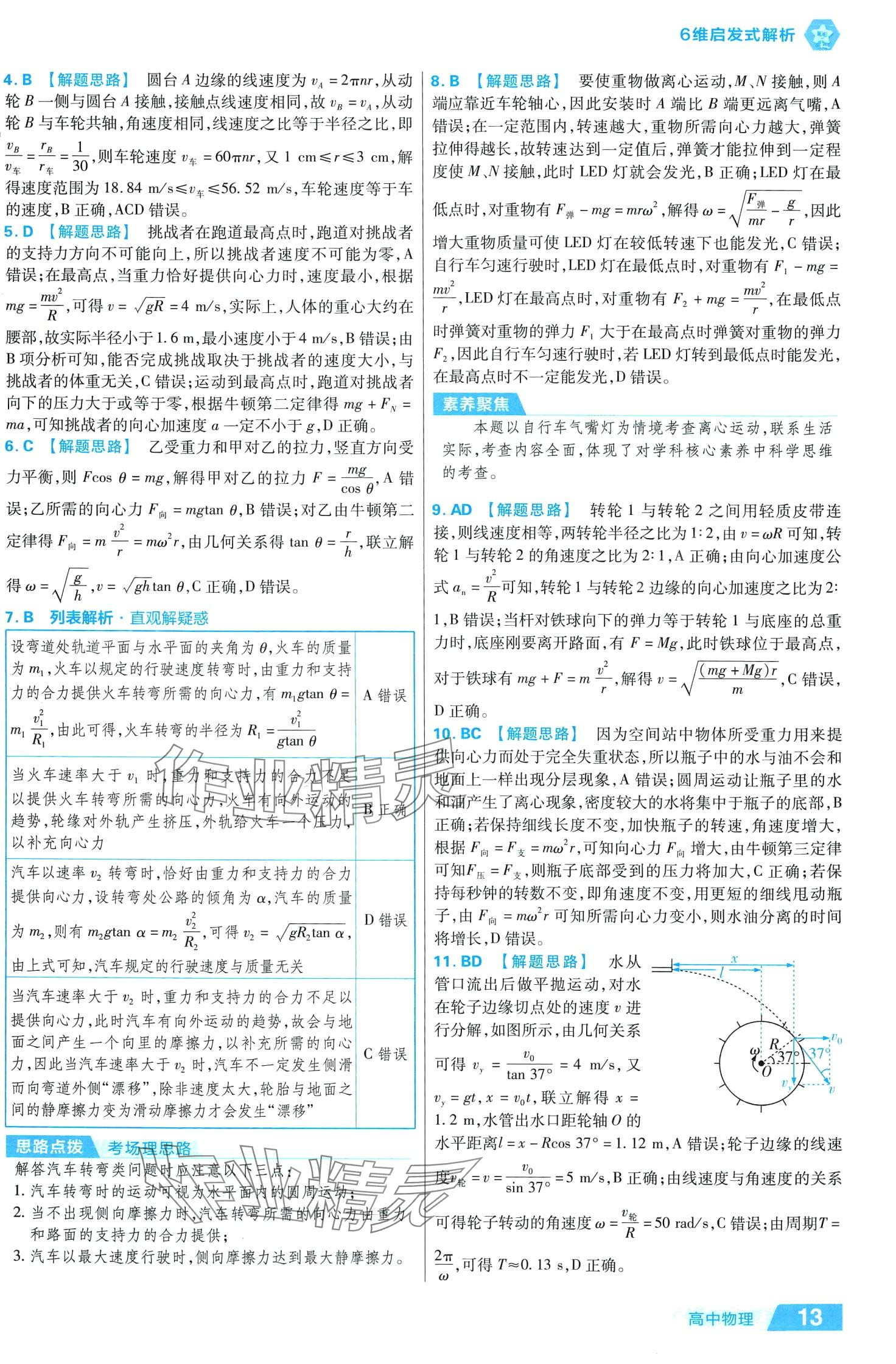 2024年金考卷活頁(yè)題選單元雙測(cè)卷高中物理必修第二冊(cè)人教版 第13頁(yè)