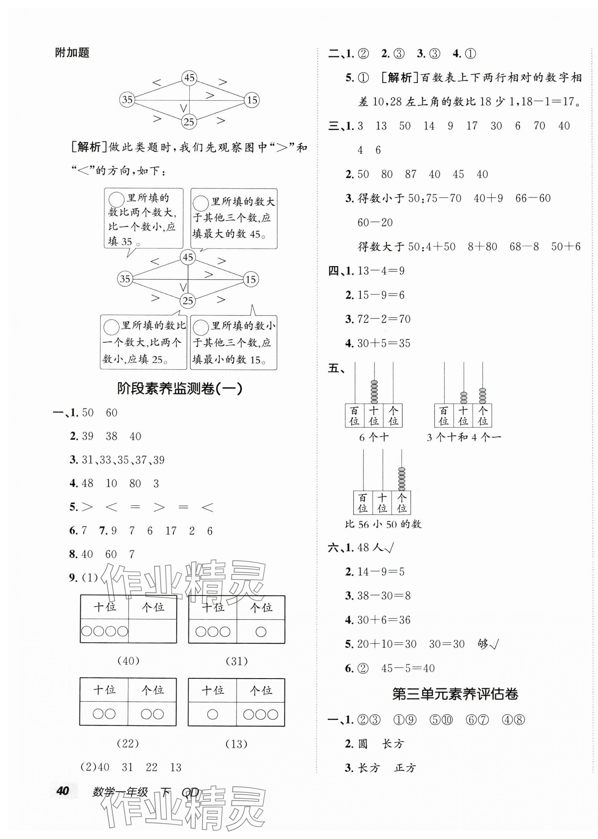 2025年海淀單元測試AB卷一年級數學下冊青島版 第3頁