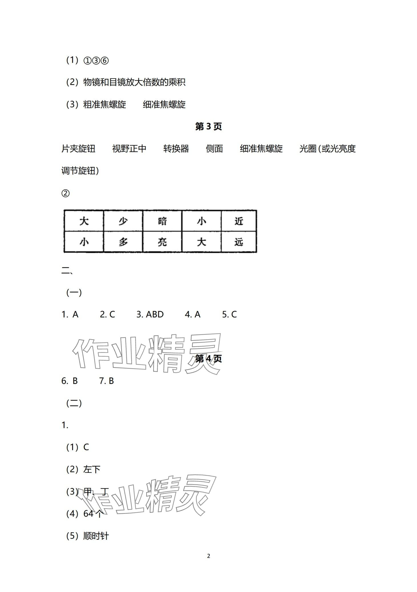 2024年新学案轻松合格考高中生物沪教版 第2页