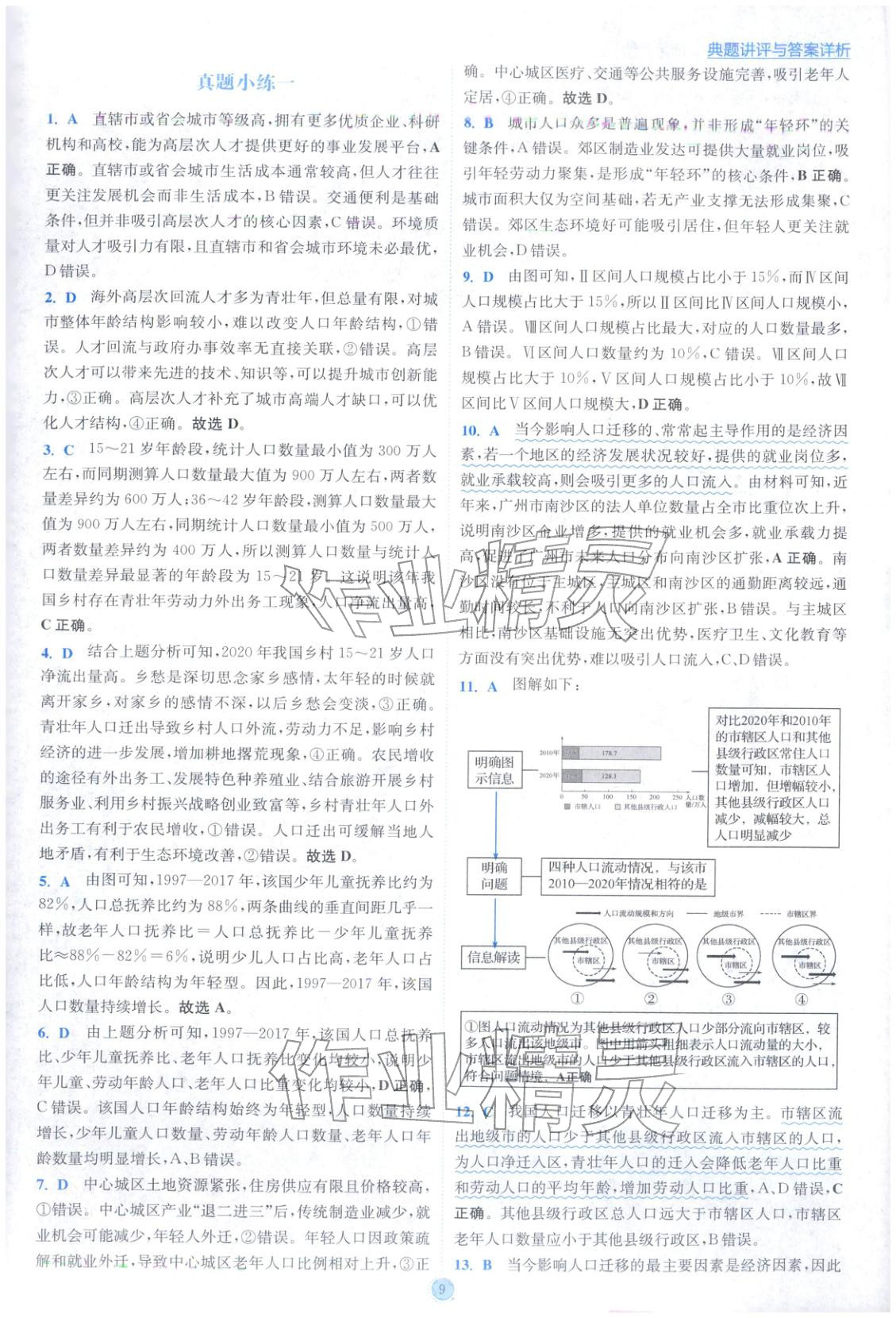 2025年小题狂做高中地理必修第二册人教版 参考答案第9页