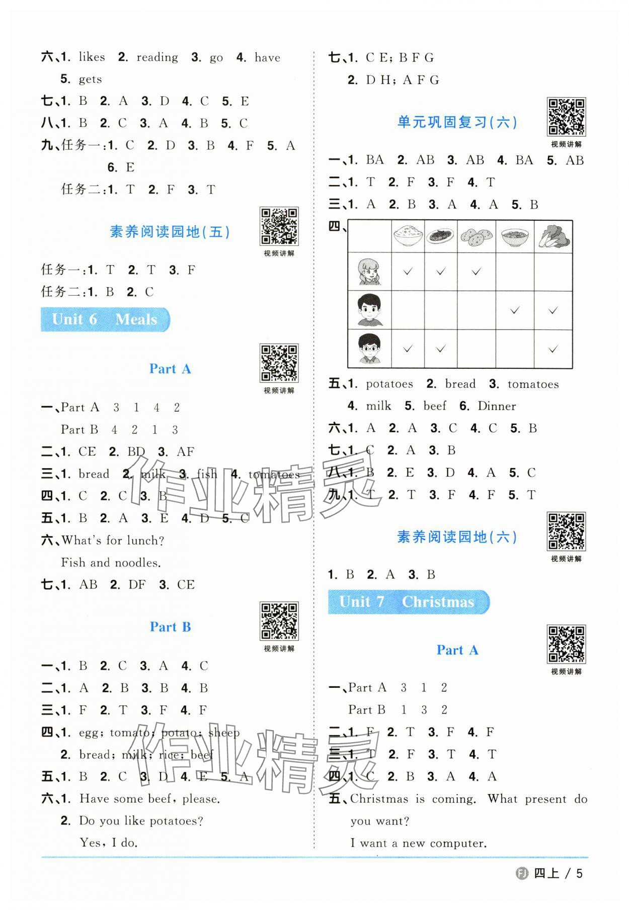 2024年阳光同学课时优化作业四年级英语上册福建教育版 第5页