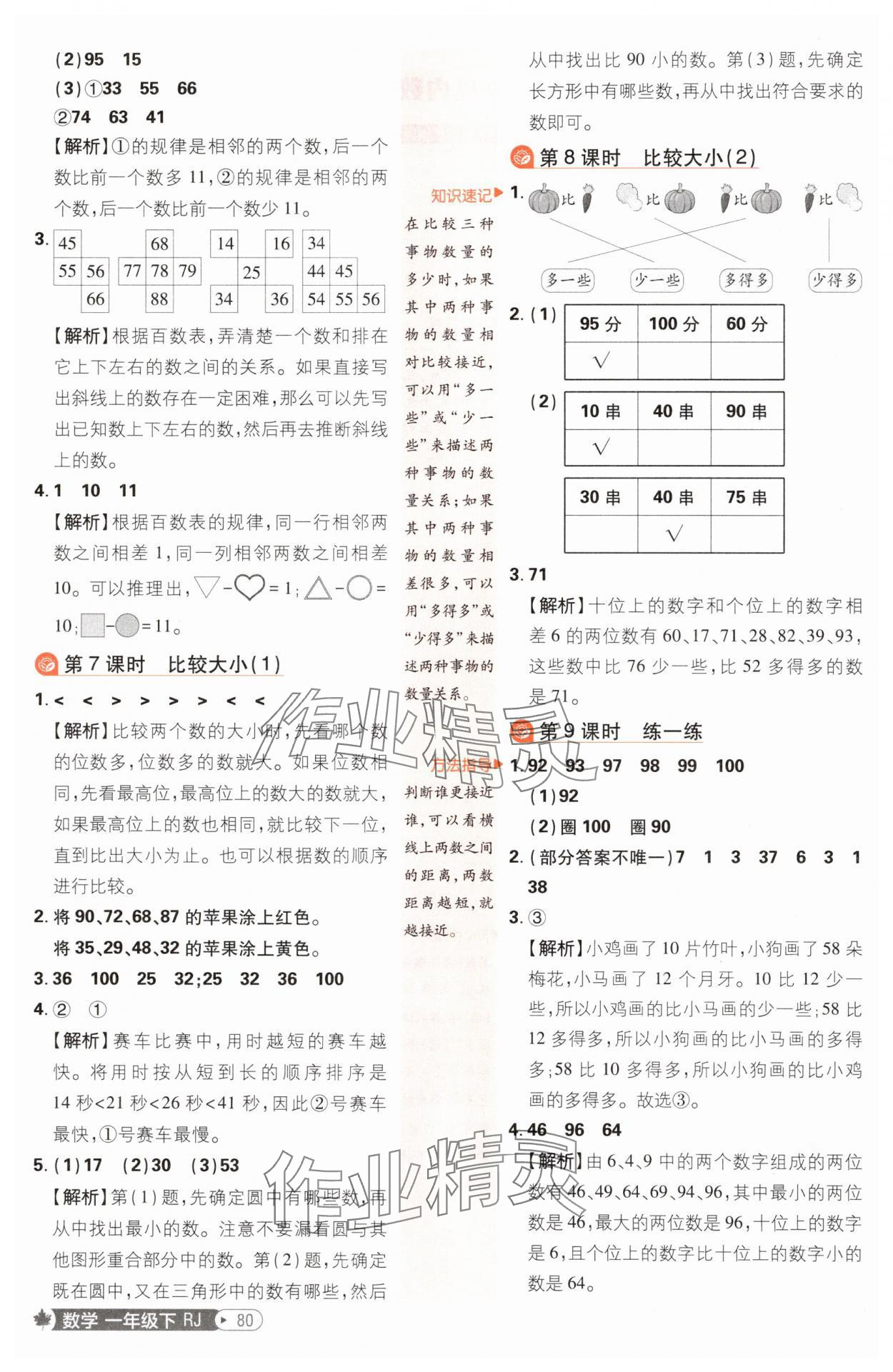 2025年小學(xué)必刷題一年級(jí)數(shù)學(xué)下冊(cè)人教版&nbsp;參考答案第6頁(yè)