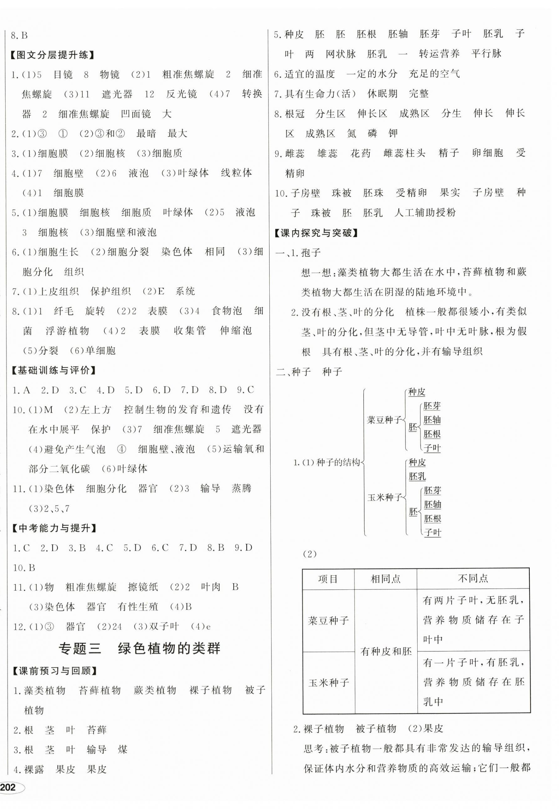 2024年中考檔案生物青島專版 第4頁