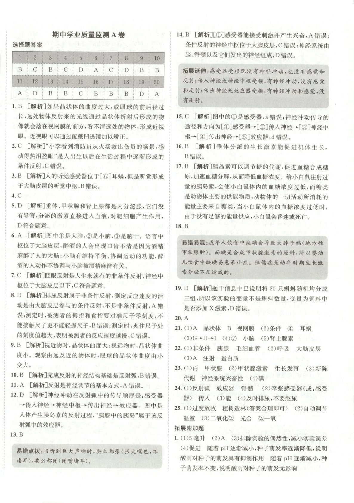 2025年海淀單元測試AB卷七年級生物下冊魯科版 第4頁