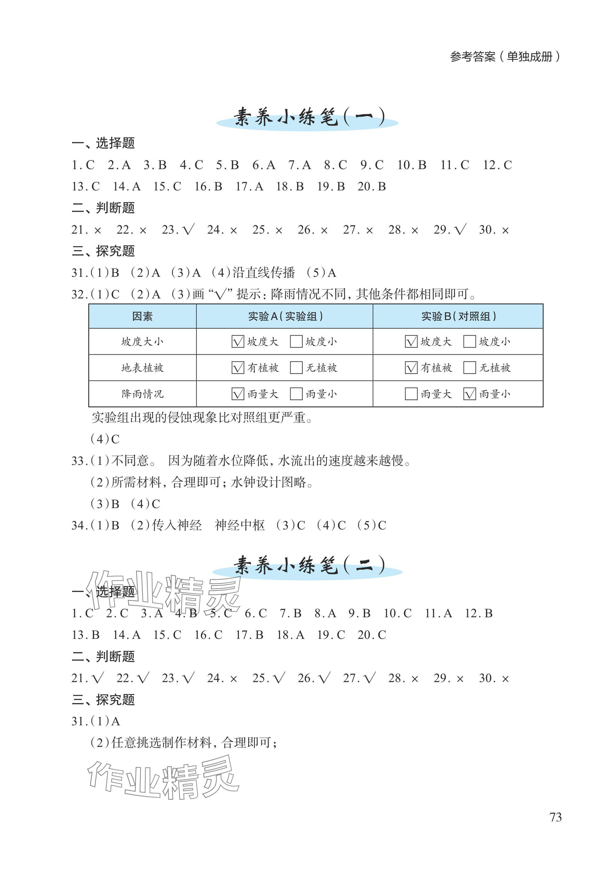 2024年小學(xué)單元素養(yǎng)作業(yè)五年級科學(xué)上冊教科版 參考答案第3頁