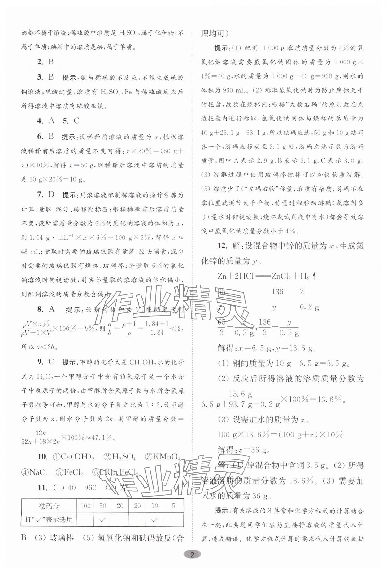 2024年初中化學(xué)小題狂做九年級(jí)下冊(cè)滬教版巔峰版 參考答案第2頁