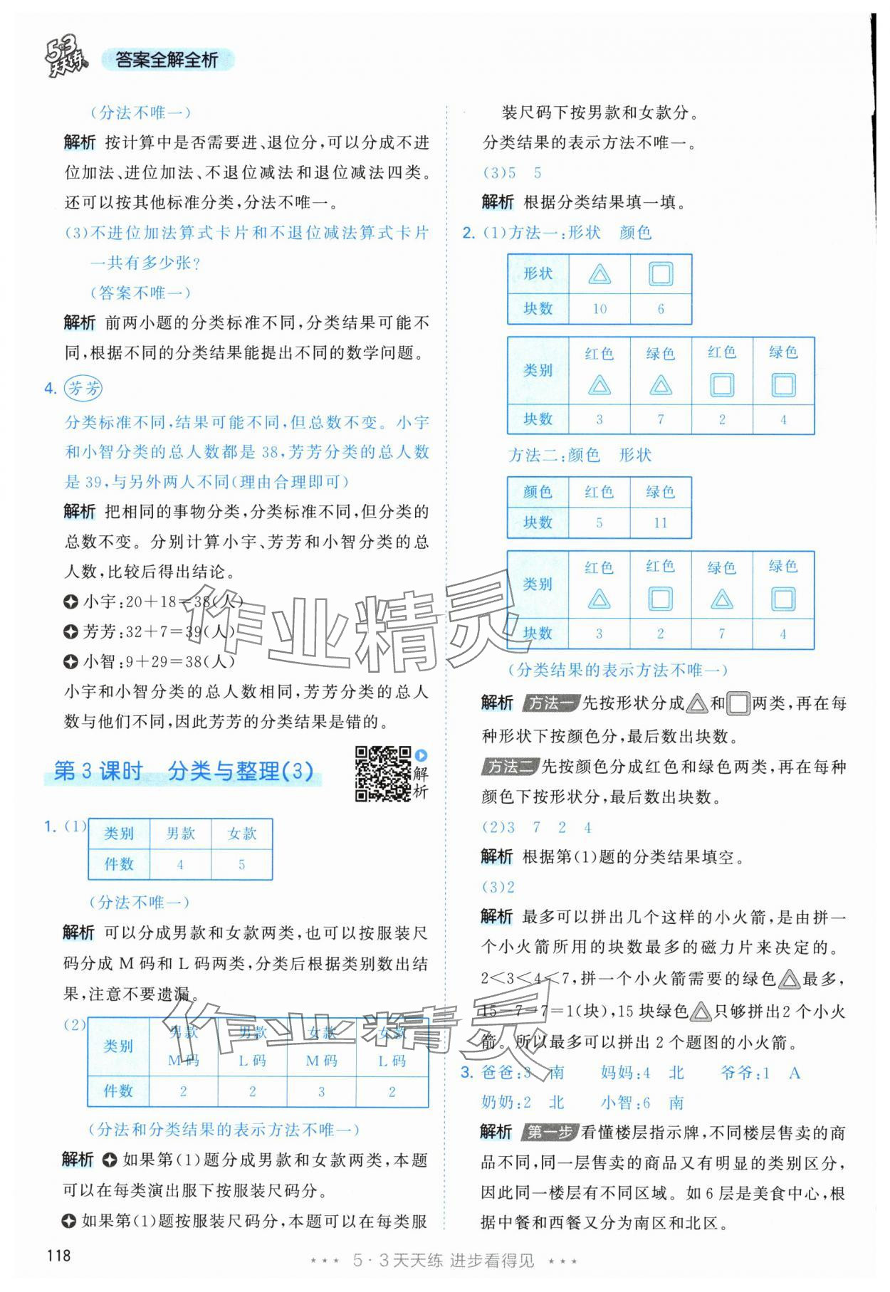 2025年53天天练二年级数学上册人教版 参考答案第2页
