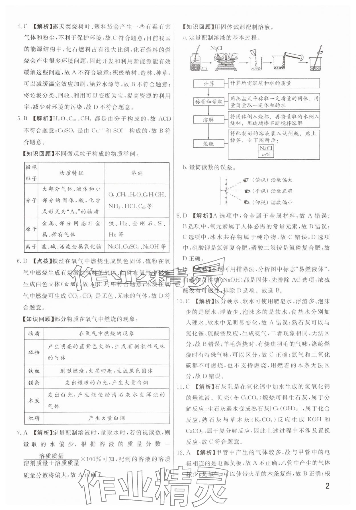 2025年新一线必刷卷化学河南专版 参考答案第2页