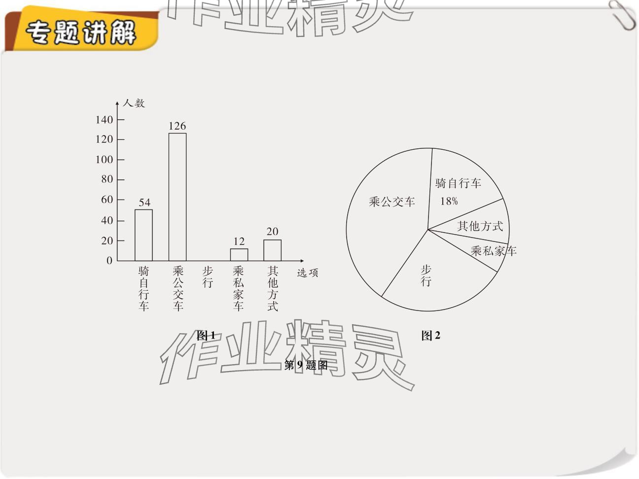 2024年復(fù)習(xí)直通車期末復(fù)習(xí)與假期作業(yè)九年級(jí)數(shù)學(xué)北師大版 參考答案第56頁(yè)