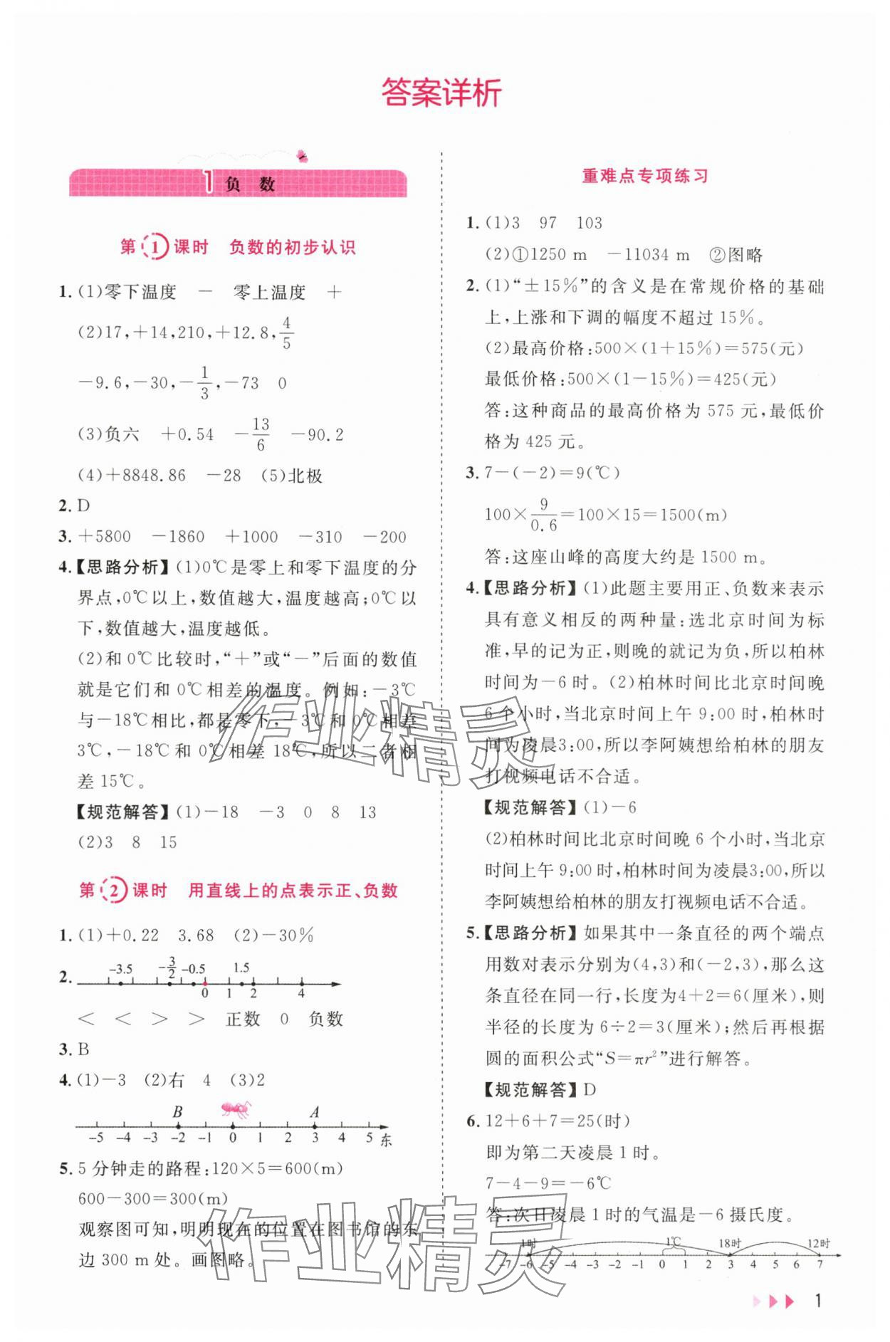 2024年訓(xùn)練達(dá)人六年級數(shù)學(xué)下冊人教版 參考答案第1頁