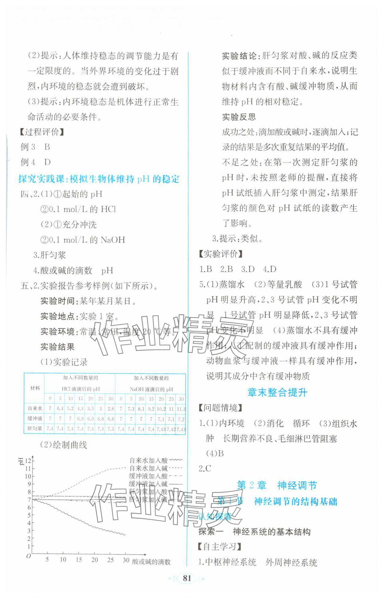 2024年課時練新課程學(xué)習(xí)評價方案高中生物選擇性必修1人教版增強(qiáng)版 第3頁