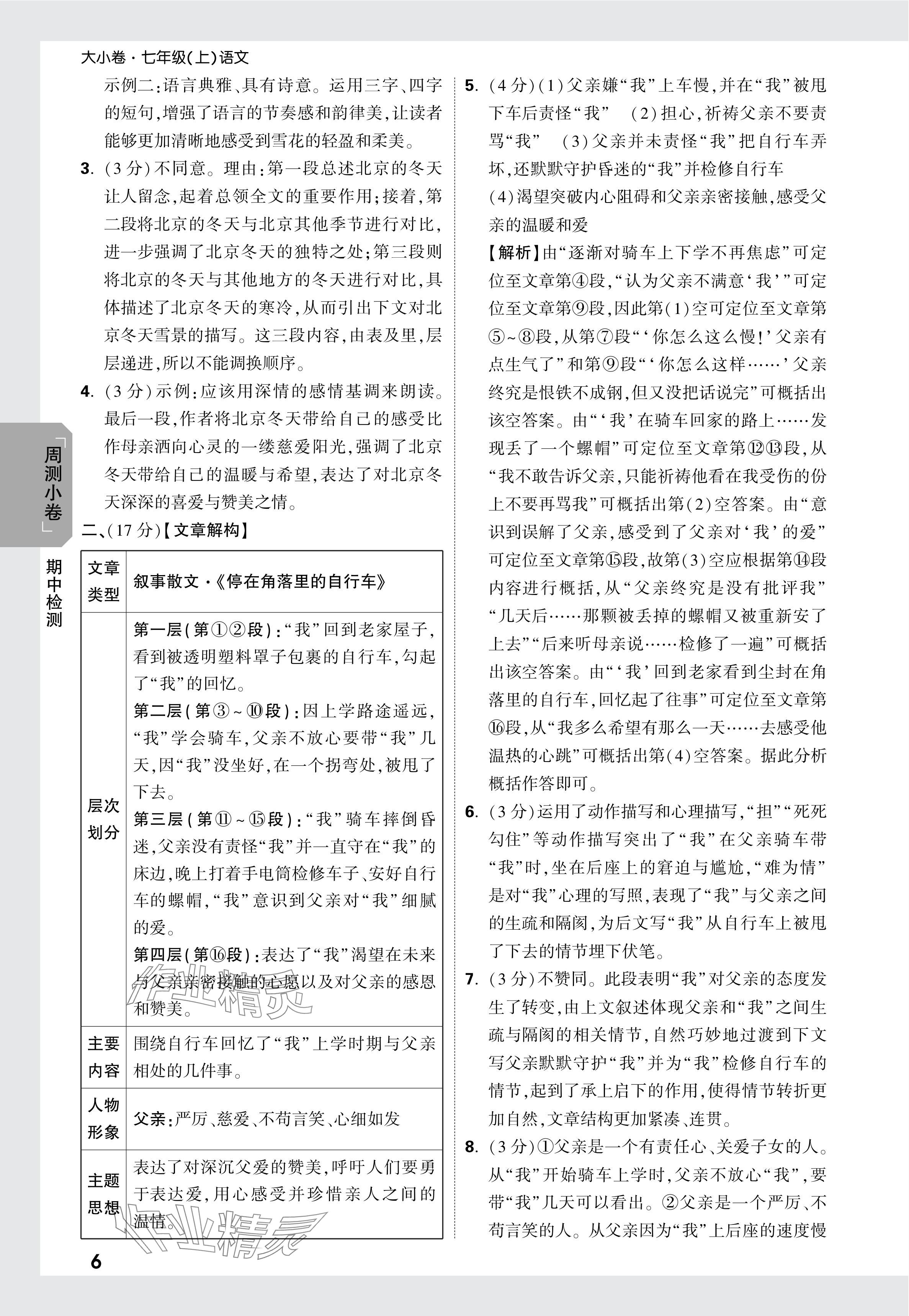 2024年萬唯中考大小卷七年級語文上冊 參考答案第15頁