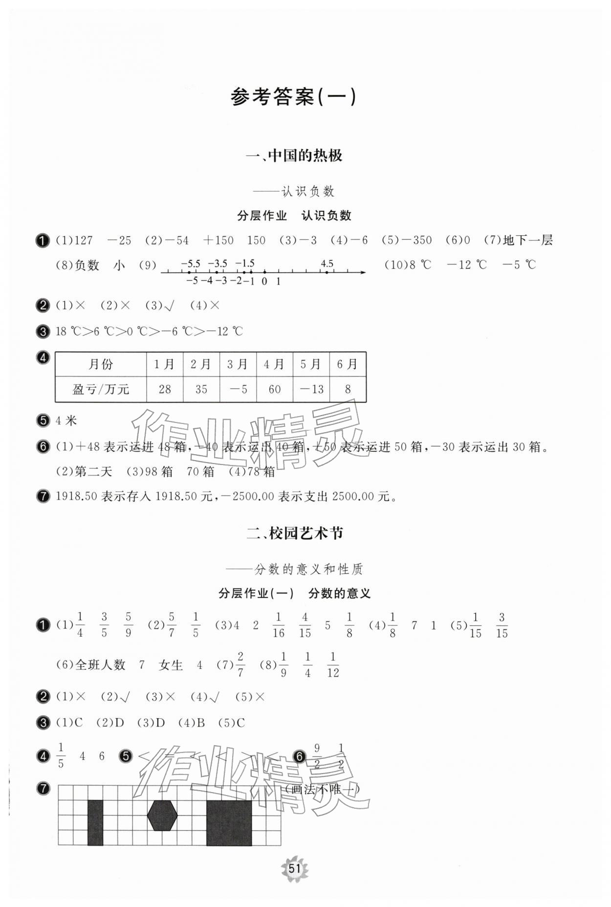 2026年新课堂同步学习与探究五年级数学下册青岛版枣庄专版&nbsp;第1页