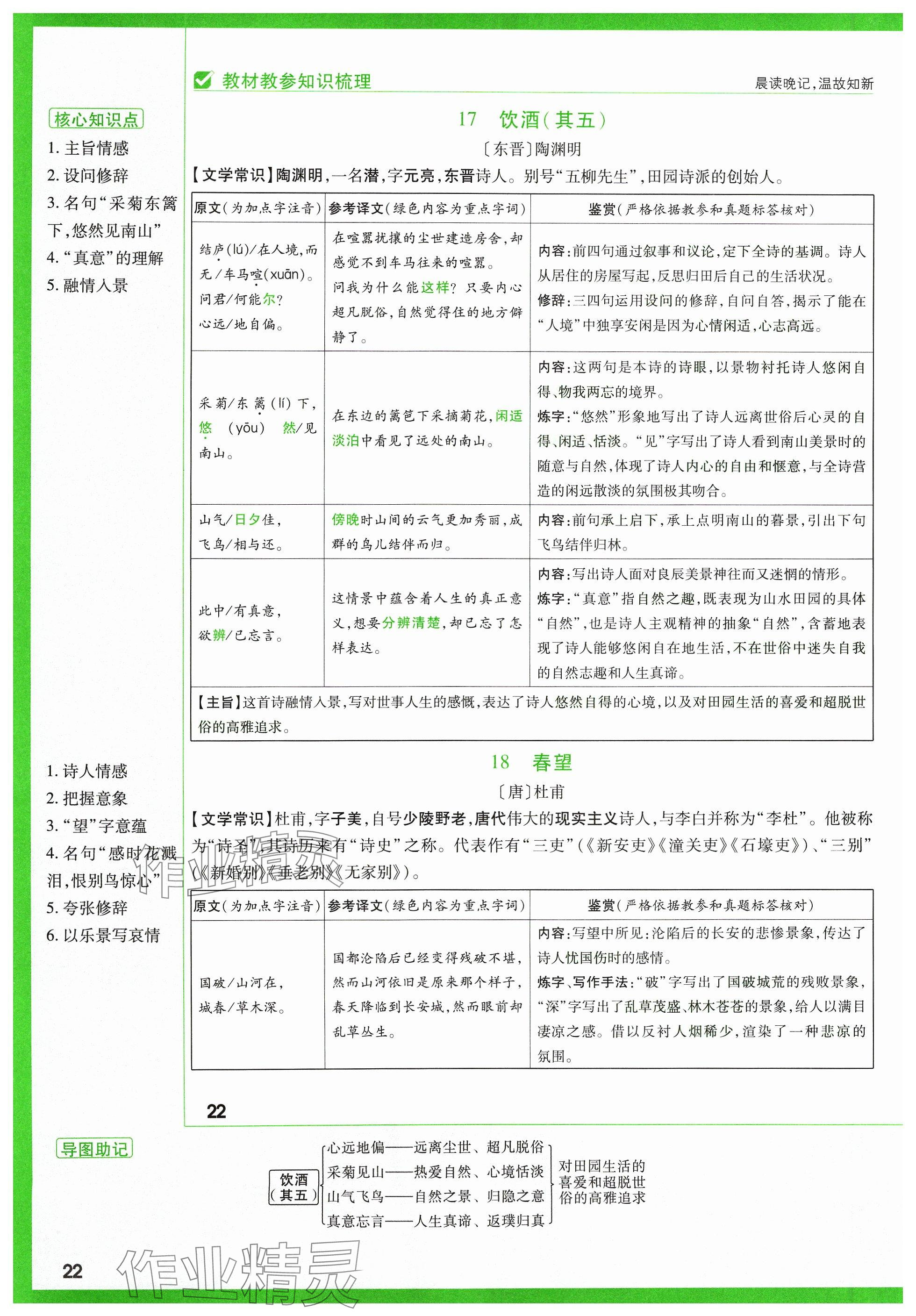 2024年萬唯中考試題研究語文山西專版 參考答案第119頁