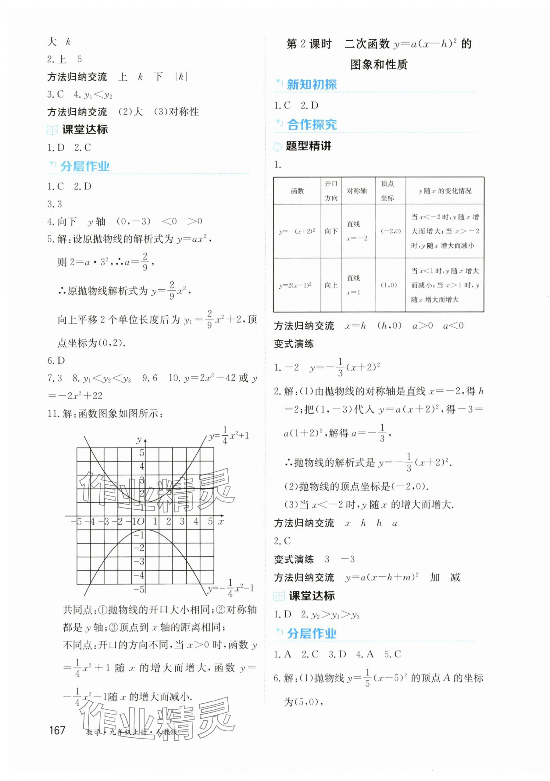 2024年資源與評價黑龍江教育出版社九年級數(shù)學(xué)上冊人教版 第9頁