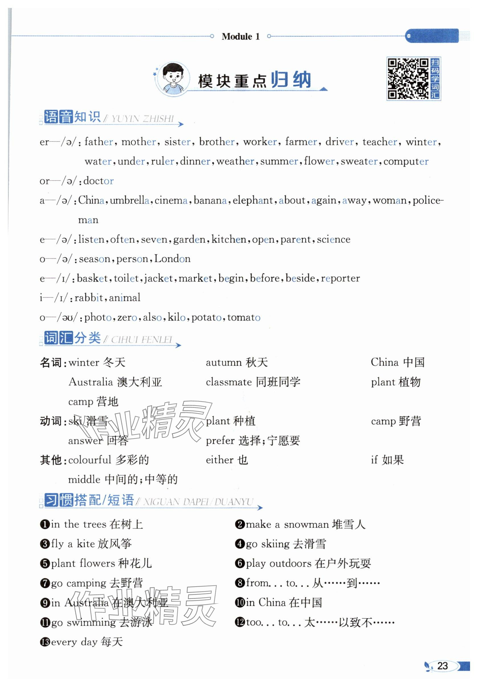2025年教材課本五年級英語下冊教科版 參考答案第23頁