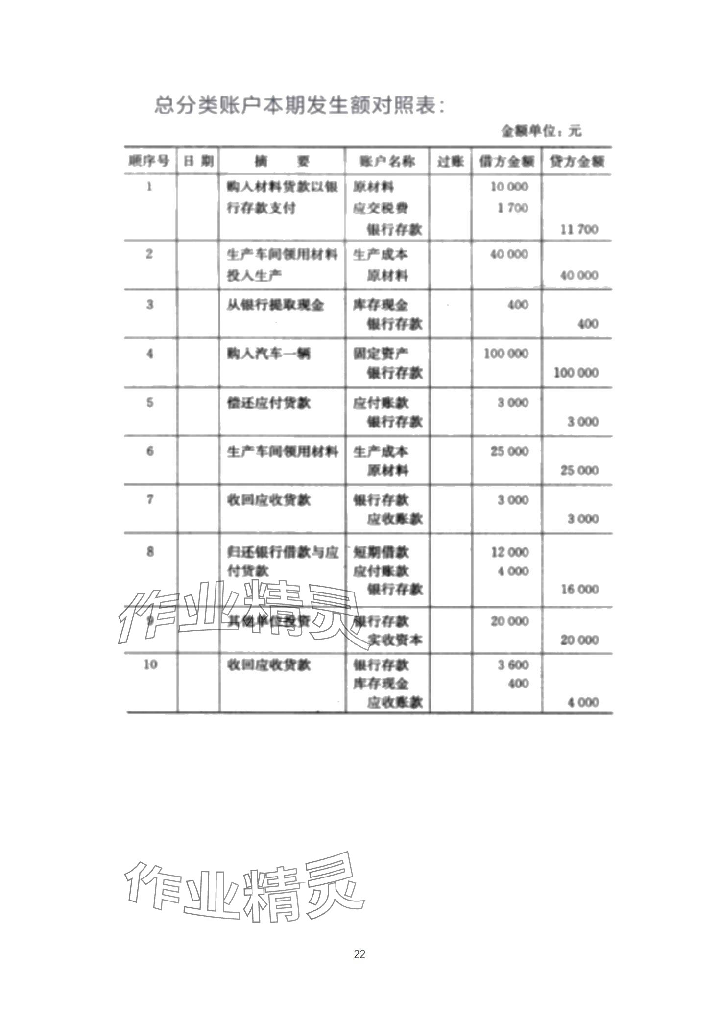 2024年基础会计习题集中职综合&nbsp;第22页