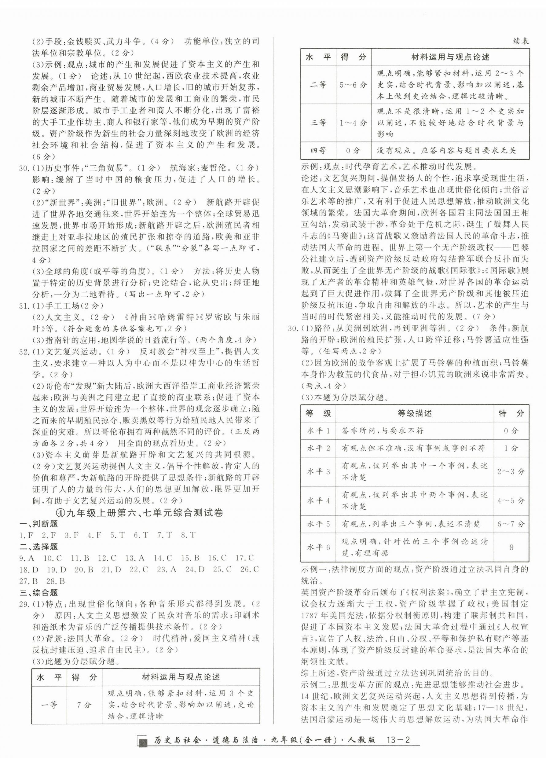 2025年勵耘書業(yè)浙江期末九年級歷史與社會道德與法治全一冊人教版&nbsp;參考答案第2頁