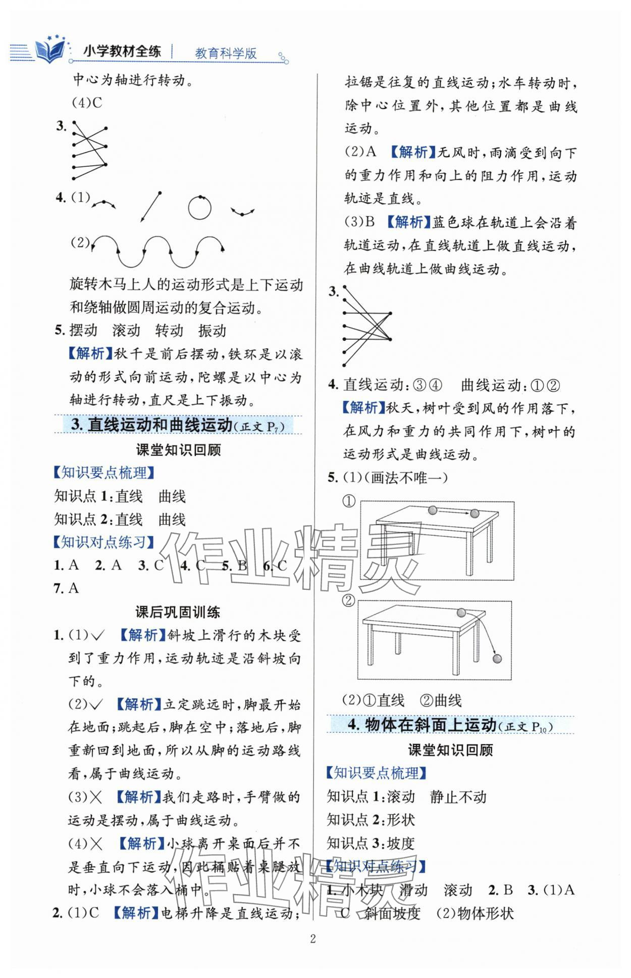 2024年教材全練三年級科學(xué)下冊教科版 第2頁