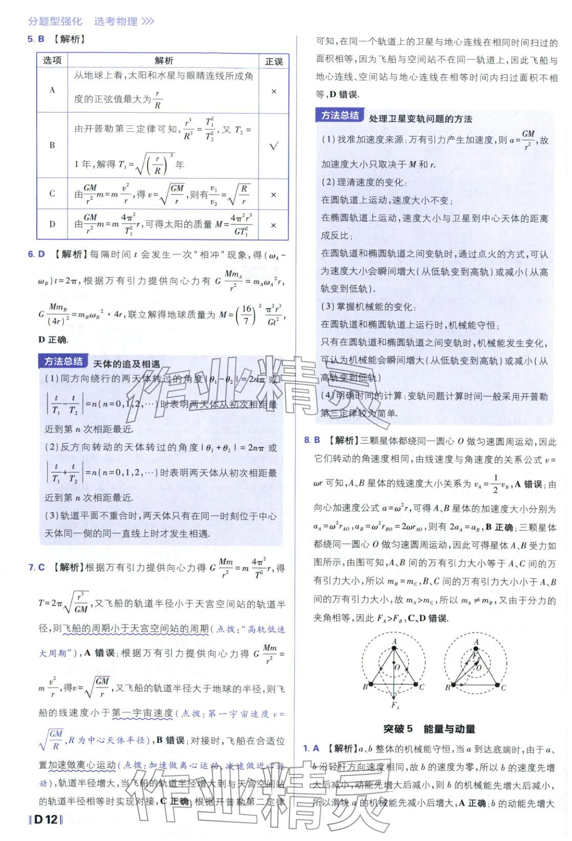 2026年高考必刷題分題型強(qiáng)化物理江蘇專版&nbsp;參考答案第12頁