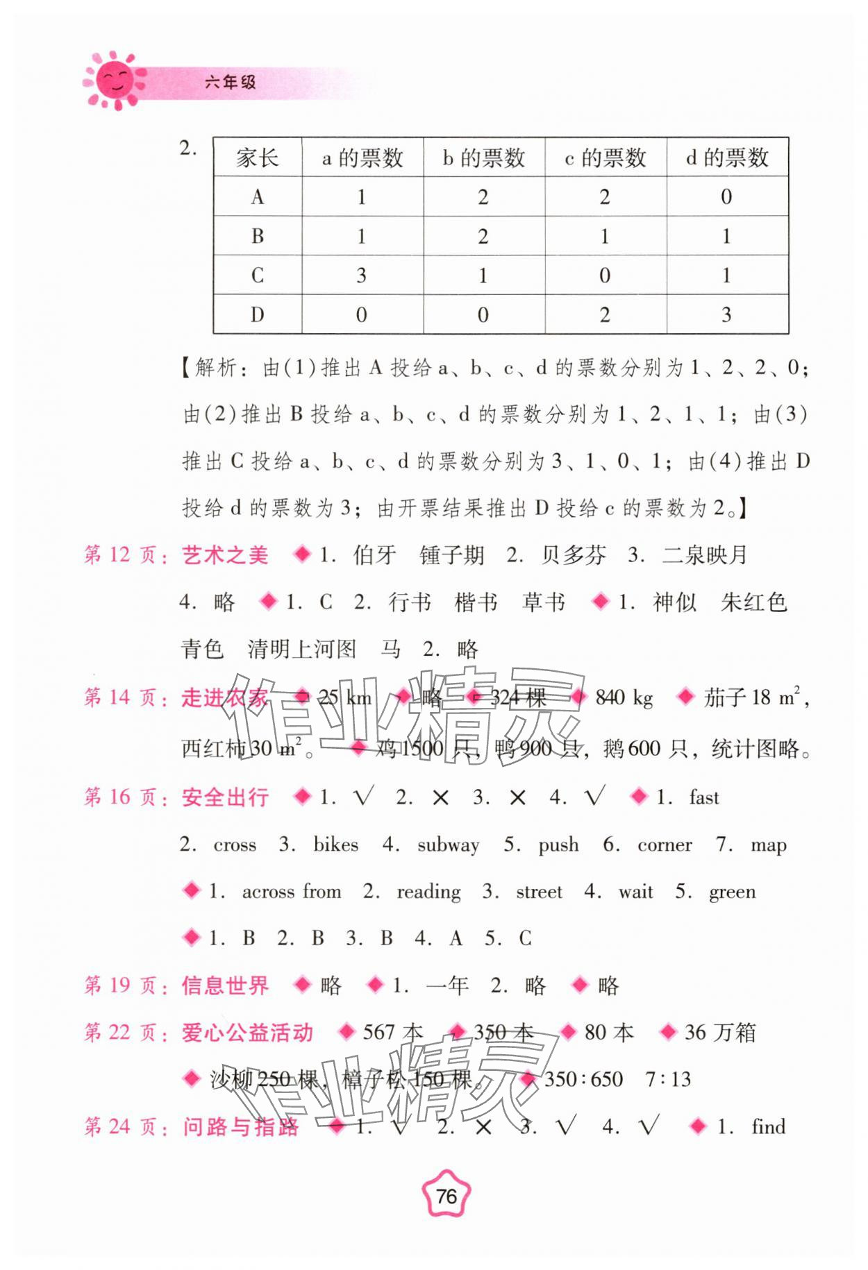 2025年寒假篇假期园地广西师范大学出版社六年级合订本 参考答案第2页