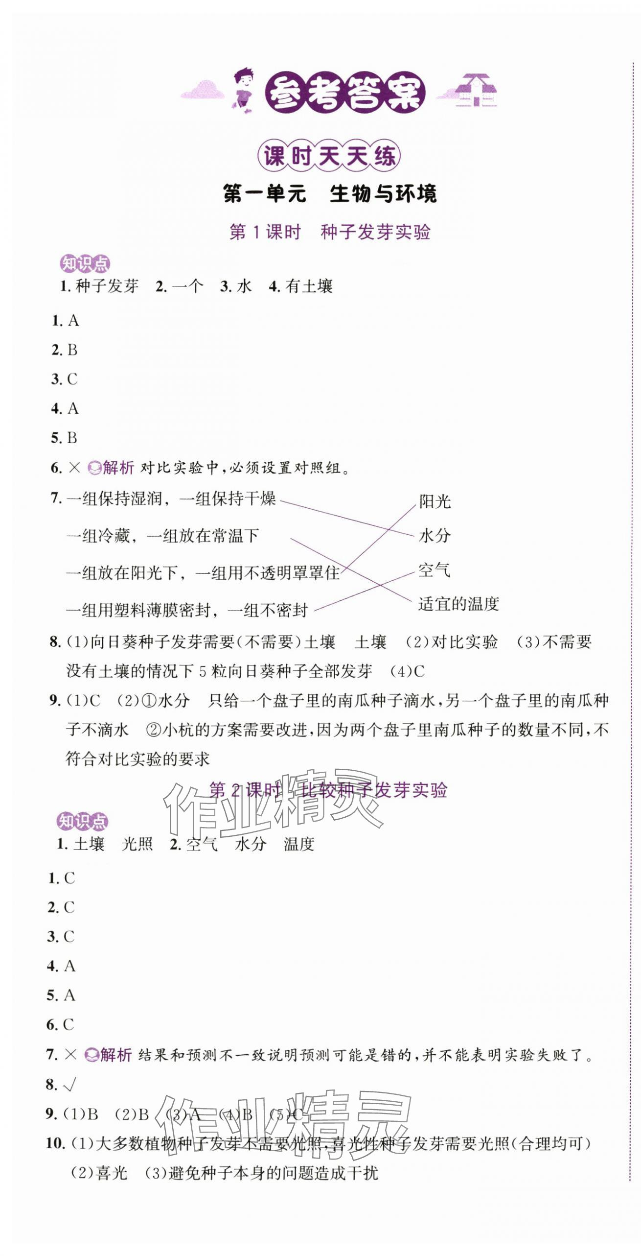 2025年奔跑吧少年五年級(jí)科學(xué)下冊(cè)教科版 第1頁