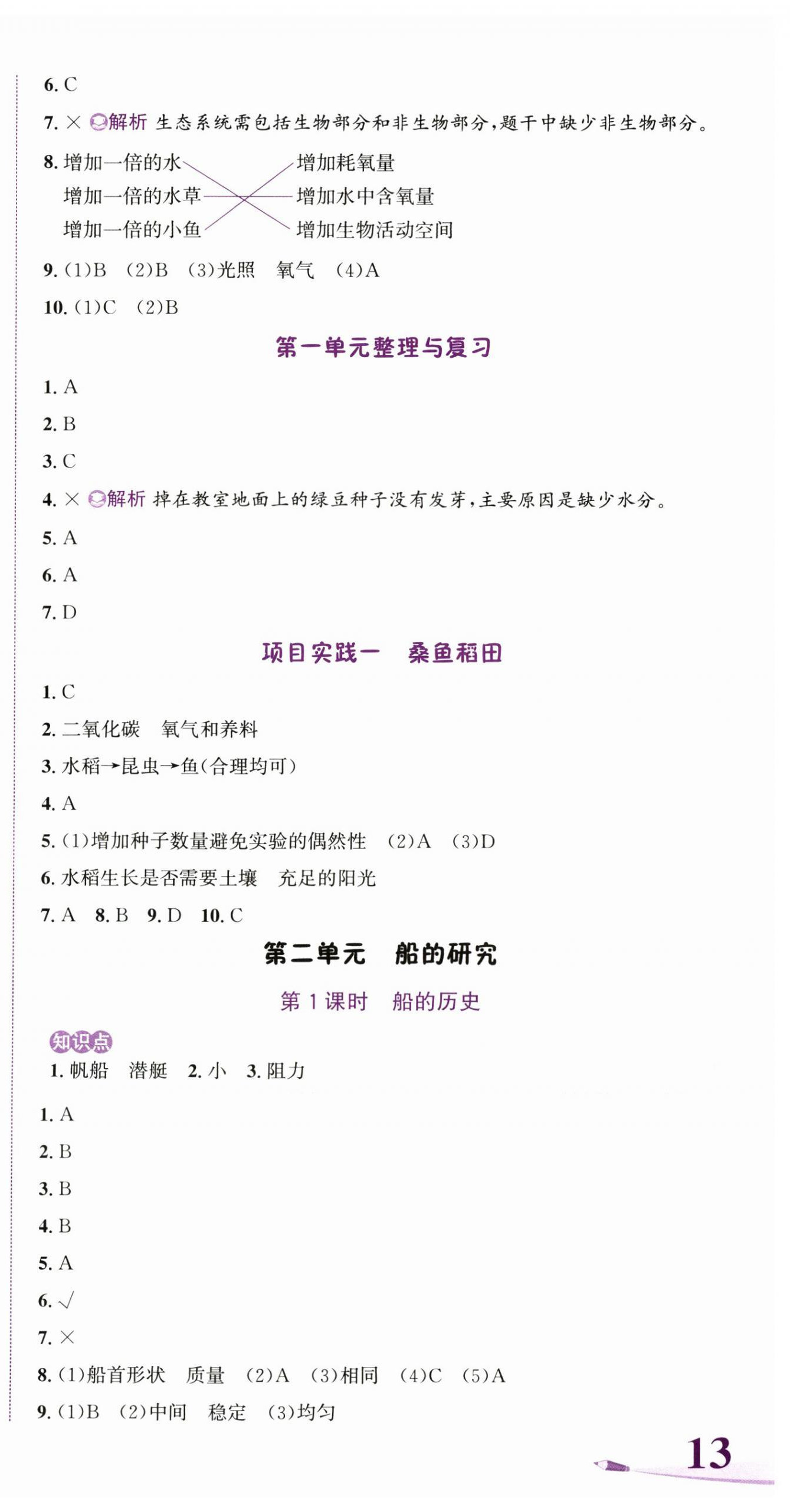 2025年奔跑吧少年五年級(jí)科學(xué)下冊(cè)教科版 第4頁(yè)